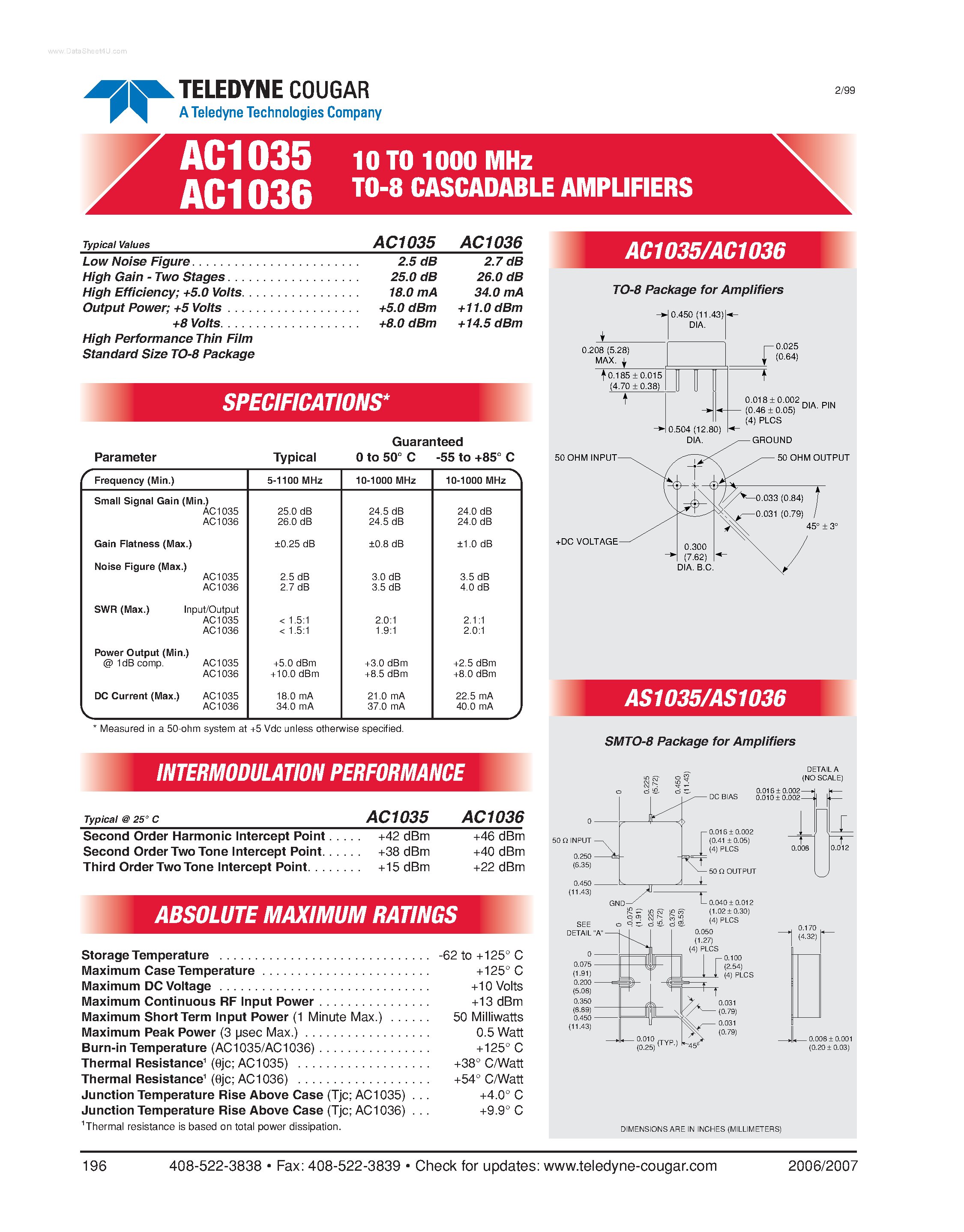 Даташит AC1035 - (AC1035 / AC1036 TO-8 CASCADABLE AMPLIFIERS страница 1