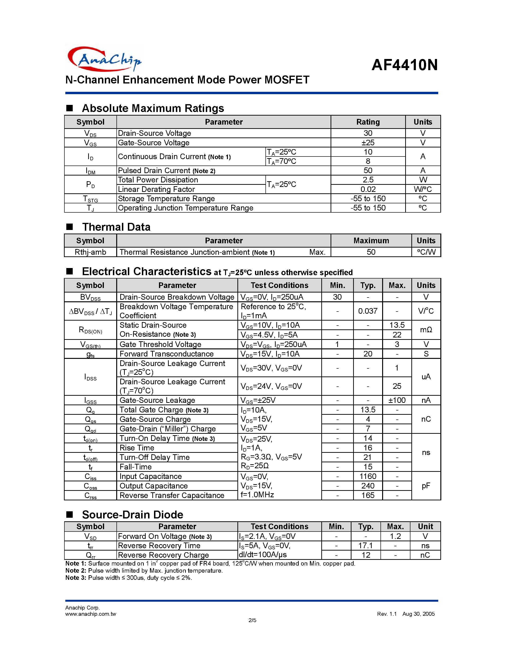 Datasheet AF4410N - N-Channel Enhancement Mode Power MOSFET page 2