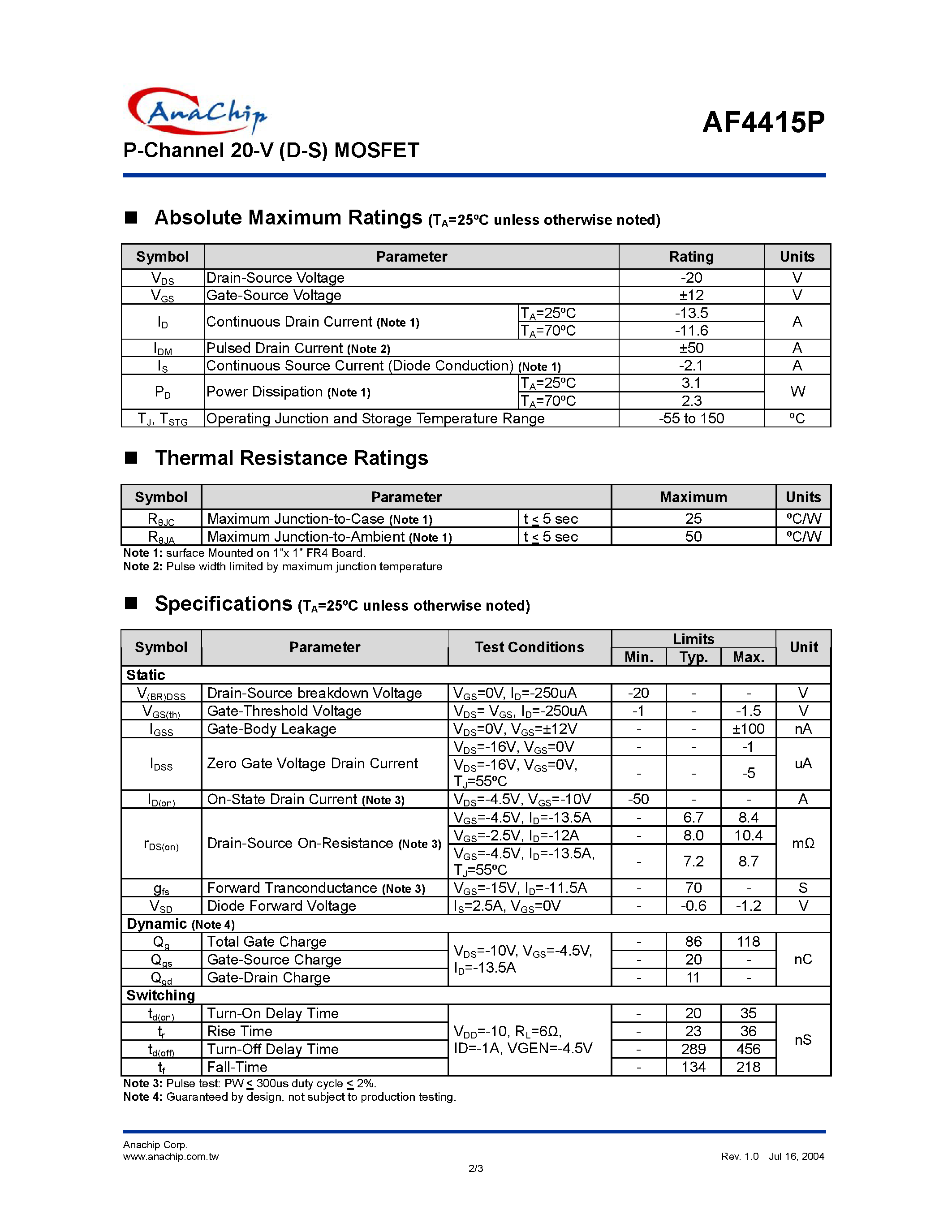 Datasheet AF4415P - P-Channel 20-V (D-S) MOSFET page 2
