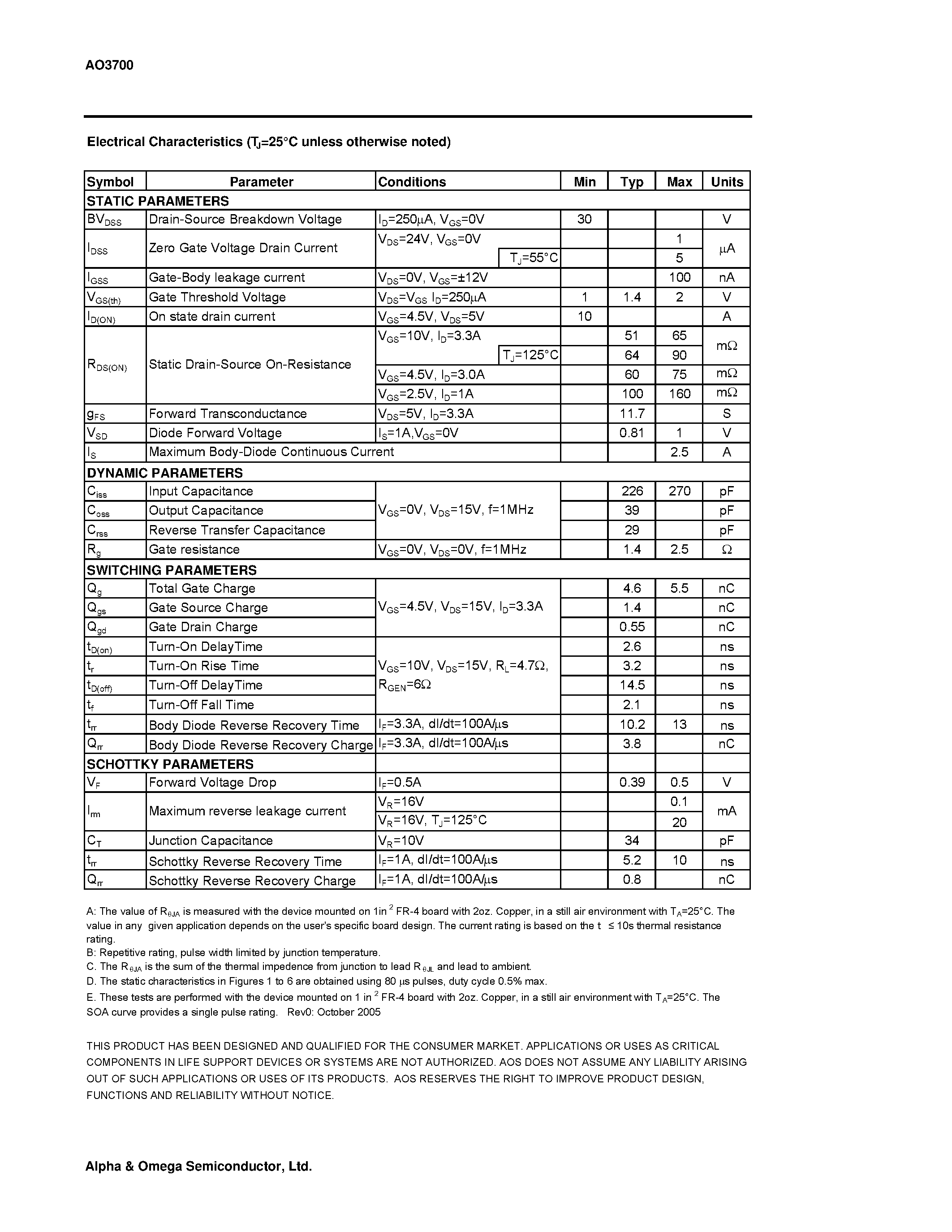 Datasheet AO3700 - N-Channel Enhancement Mode Field Effect Transistor page 2