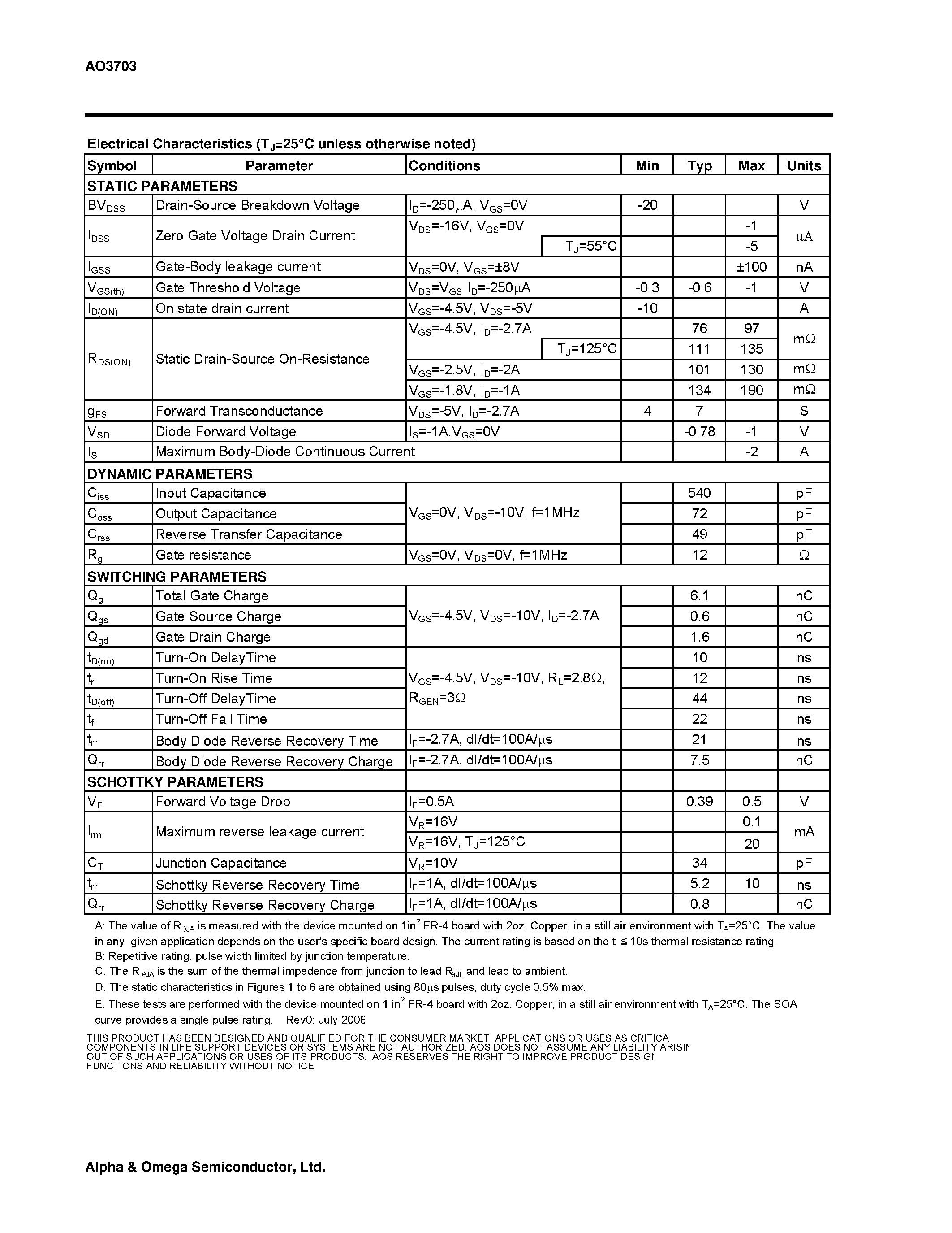 Datasheet AO3703 - P-Channel Enhancement Mode Field Effect Transistor page 2