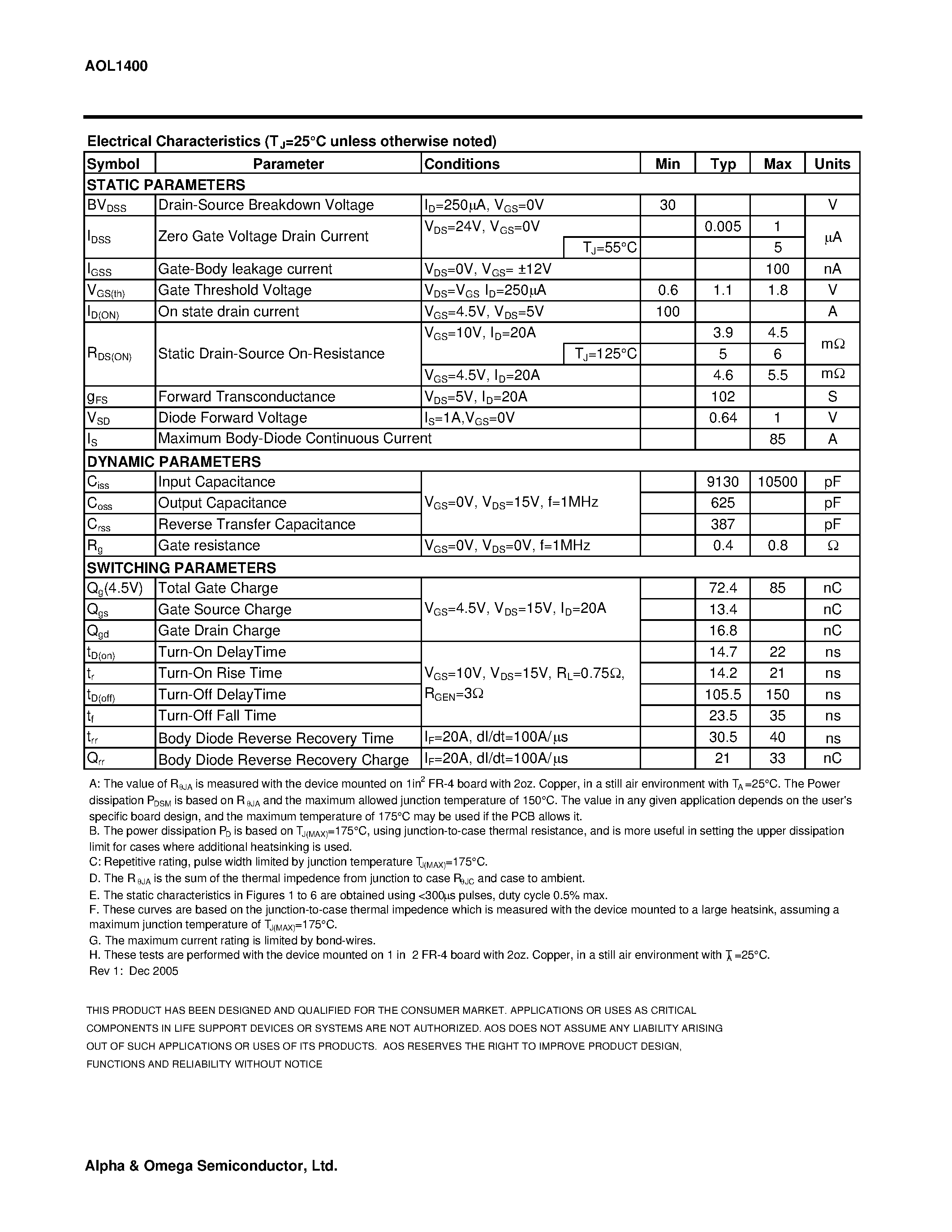 Datasheet AOL1400 - N-Channel Enhancement Mode Field Effect Transistor page 2