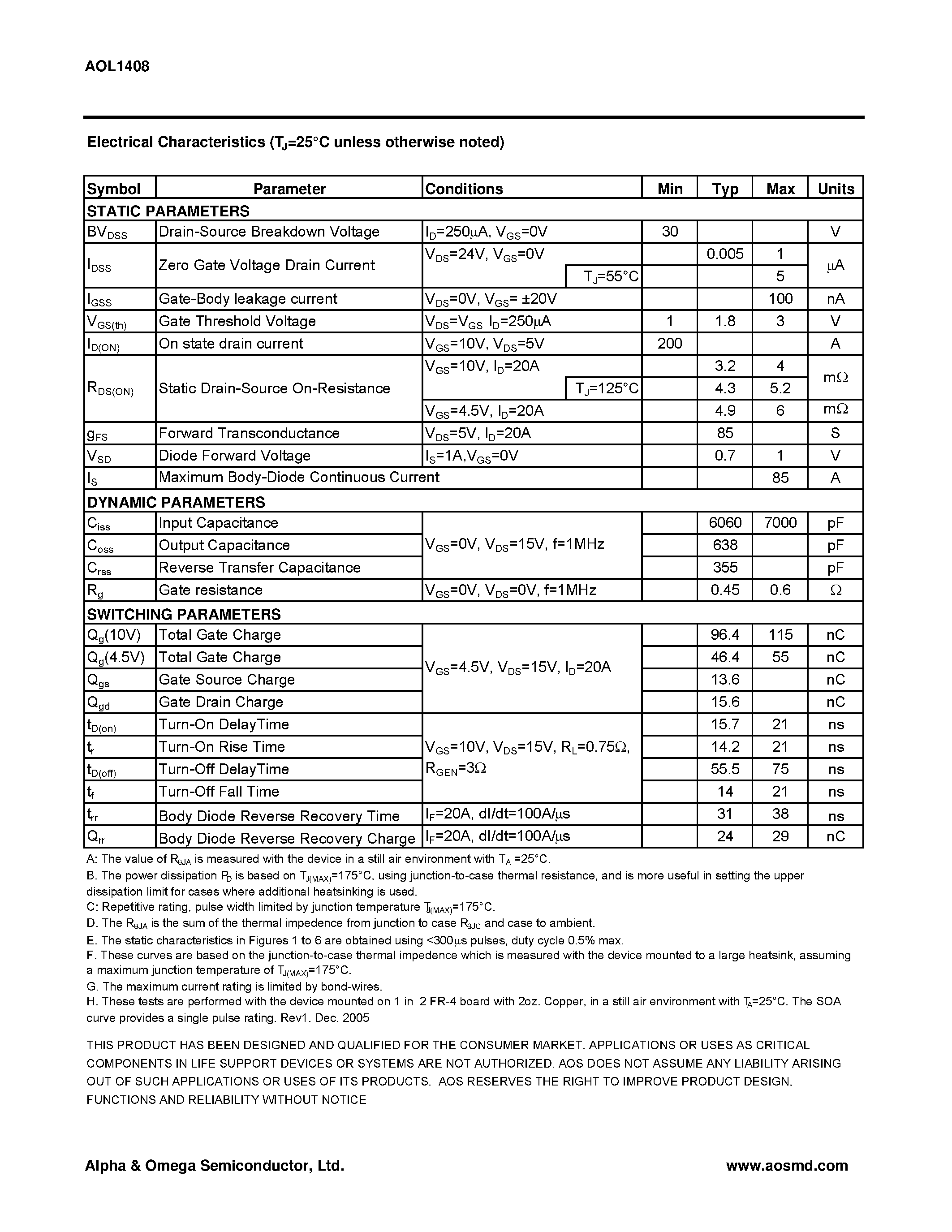 Datasheet AOL1408 - N-Channel Enhancement Mode Field Effect Transistor page 2