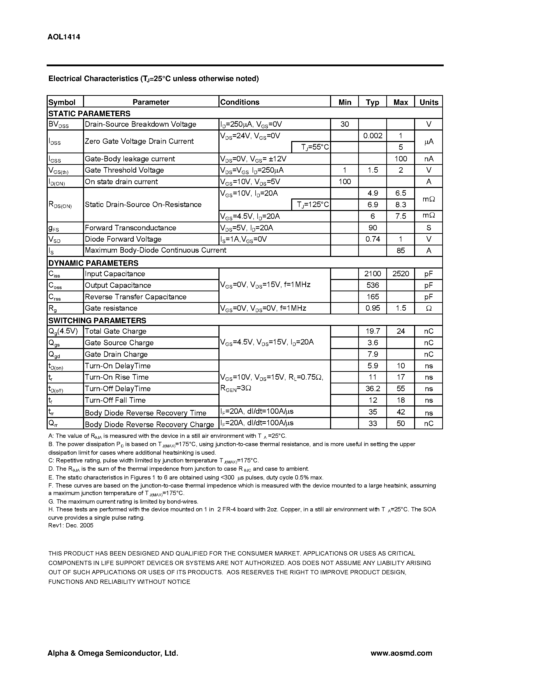 Datasheet AOL1414 - N-Channel Enhancement Mode Field Effect Transistor page 2