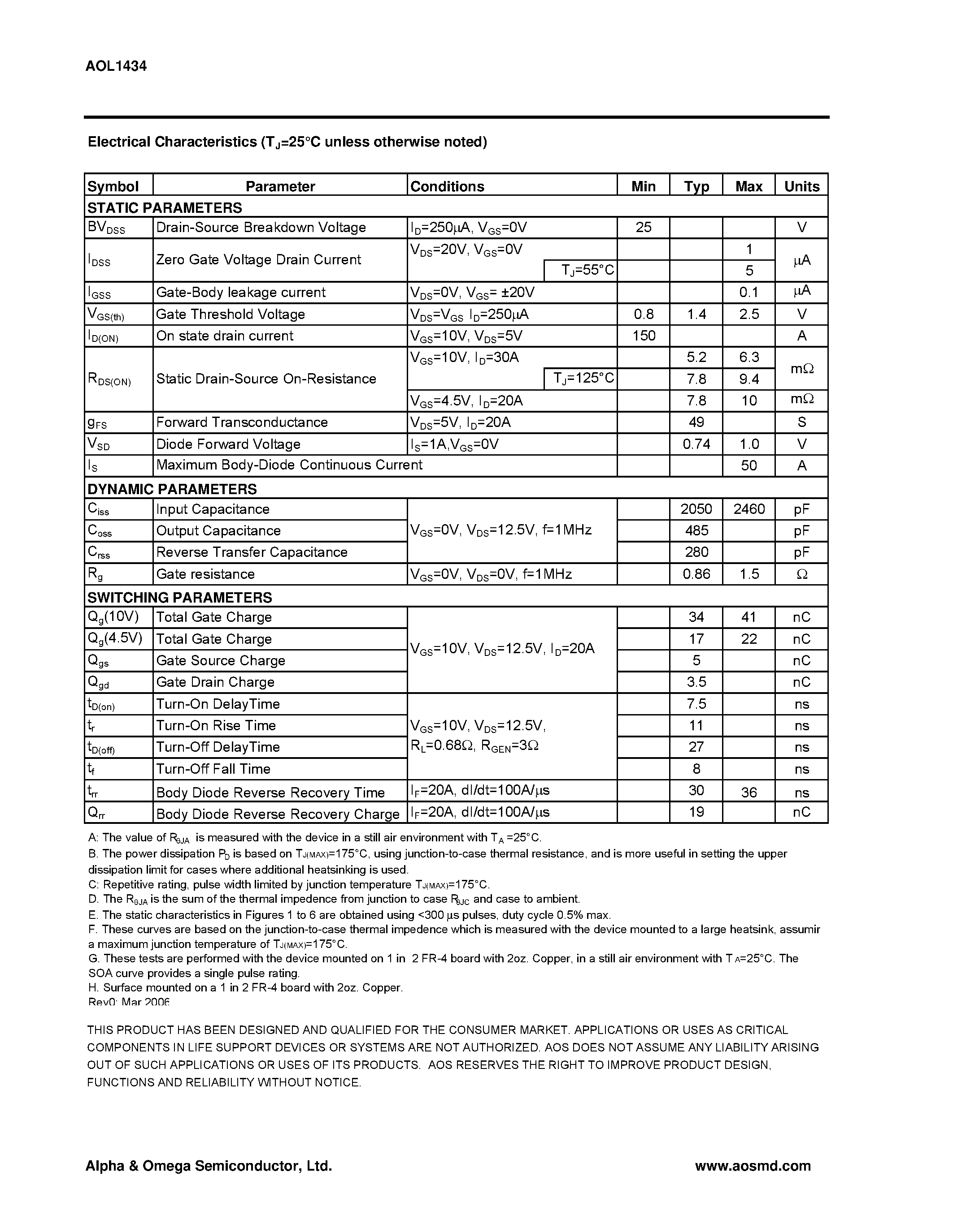 Datasheet AOL1434 - N-Channel Enhancement Mode Field Effect Transistor page 2