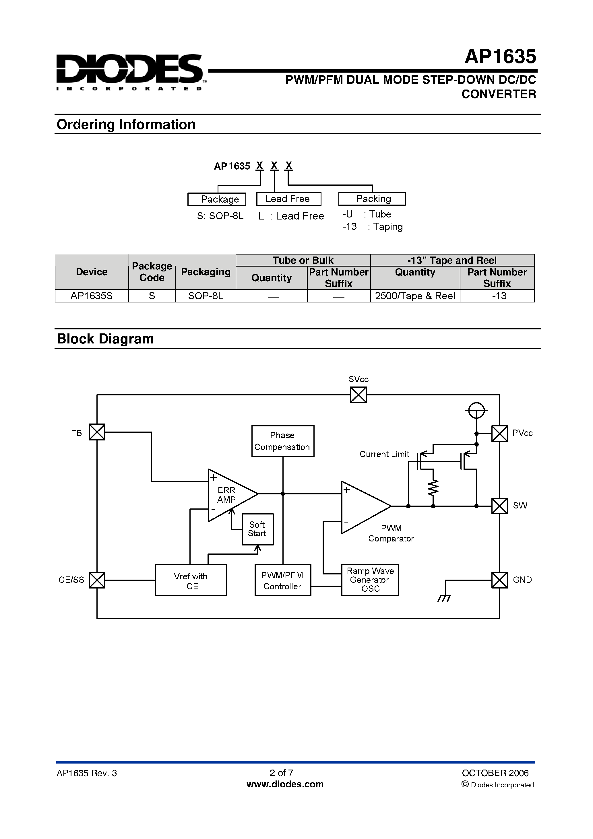 Даташит на микросхему AP1635 страница 2 Даташит AP1635 - PWM/PFM DUAL MODE STEP-DOWN DC/DC CONVERTER страница 2