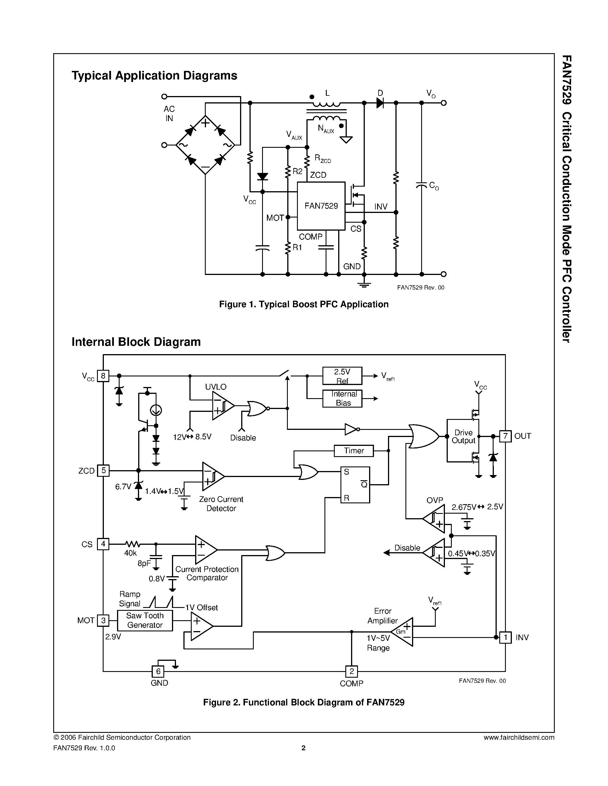 Datasheet FAN7529 page 2 Datasheet FAN7529 - Critical Conduction Mode PFC Controller page 2
