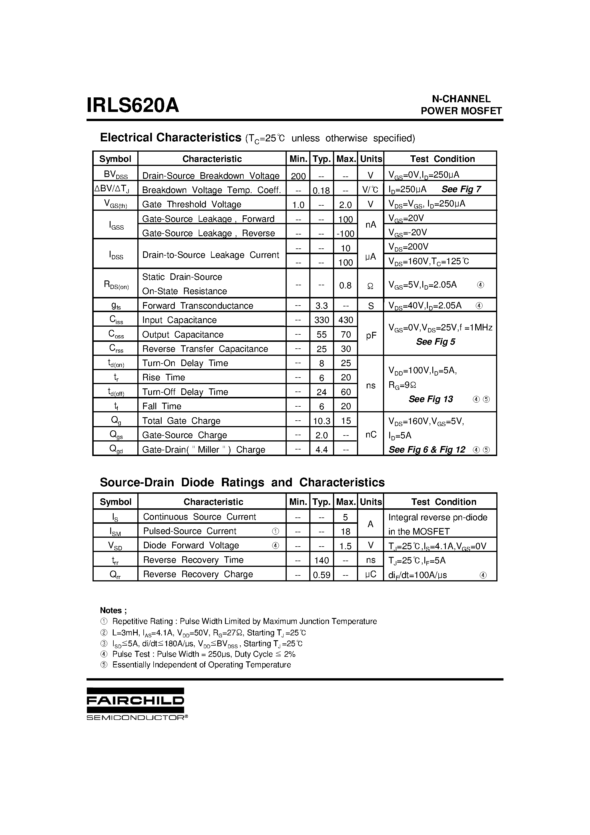 Даташит IRLS620A - Advanced Power MOSFET страница 2