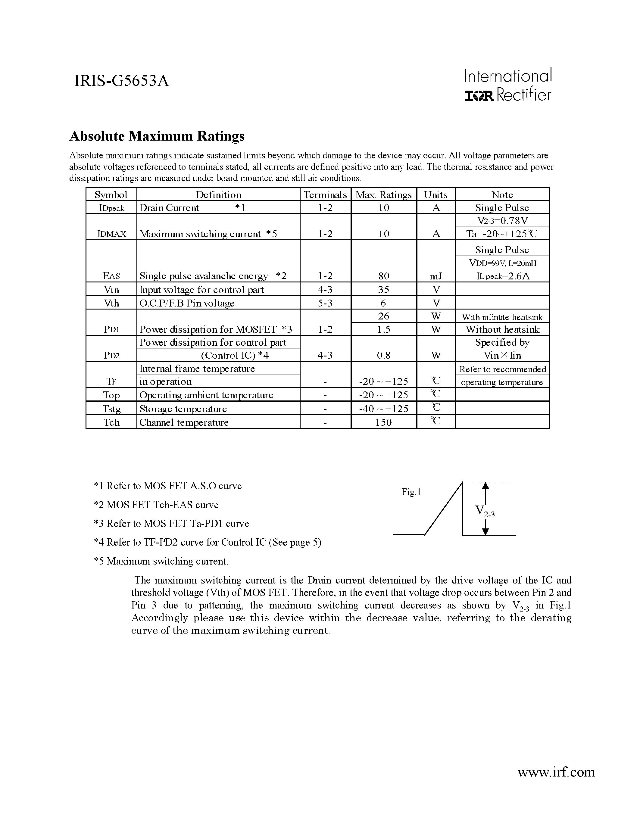 Datasheet IRLS-G5653 - INTEGRATED SWITCHER page 2