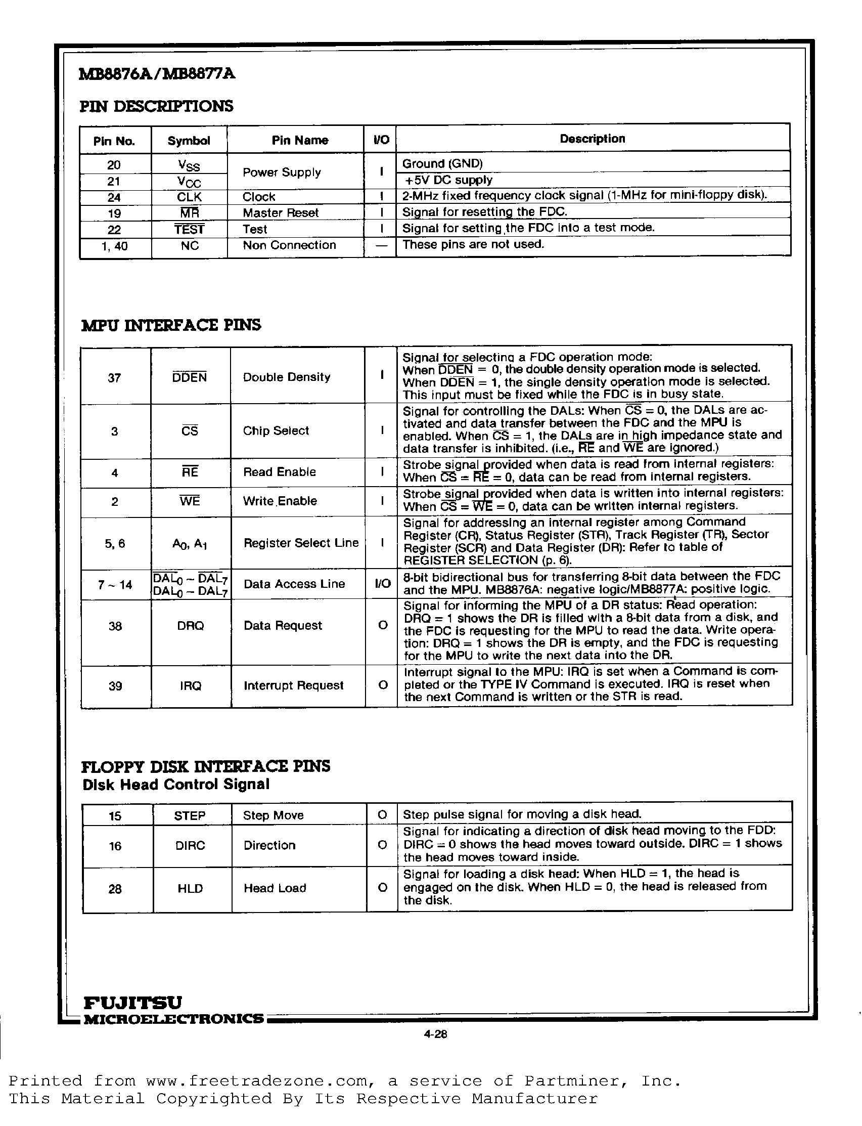 Datasheet MB8876A page 2 Datasheet MB8876A - (MB8876A / MB8877A) FLOPPY DISK FORMATTER / CONTROLLER (FDC) page 2