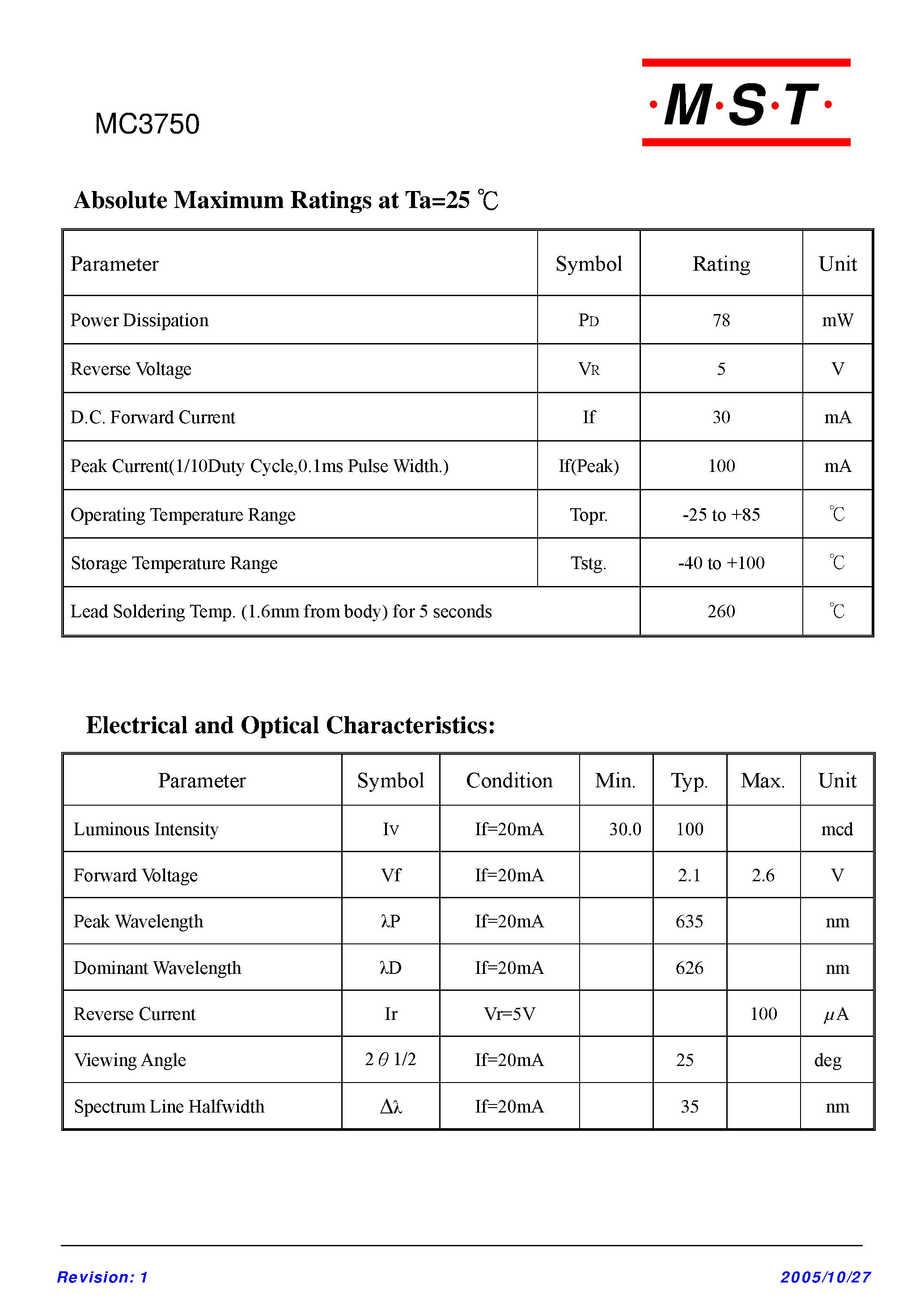 Datasheet MC3750 page 2 Datasheet MC3750 - LED page 2