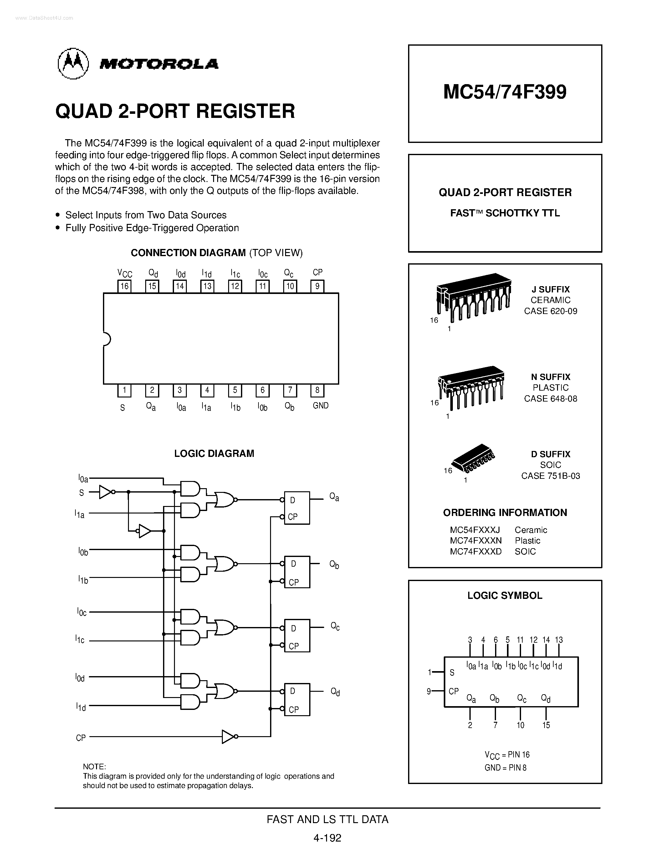 Datasheet MC54F399 page 1 Datasheet MC54F399 - QUAD 2-PORT REGISTER FAST SCHOTTKY TTL page 1