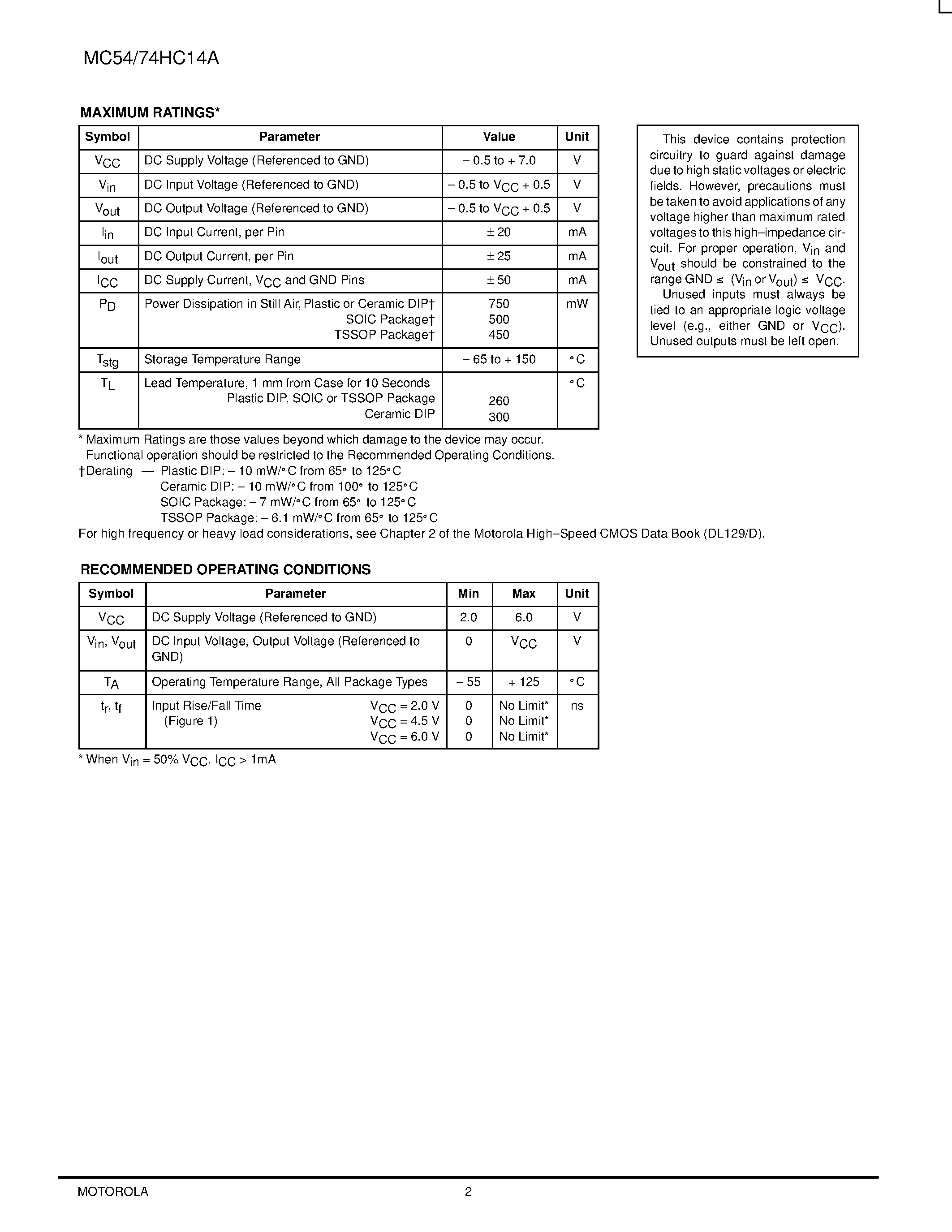 Даташит MC74HC14A - HEX Schmitt-Trigger Inverter High-Performance Silicon-Gate CMOS страница 2