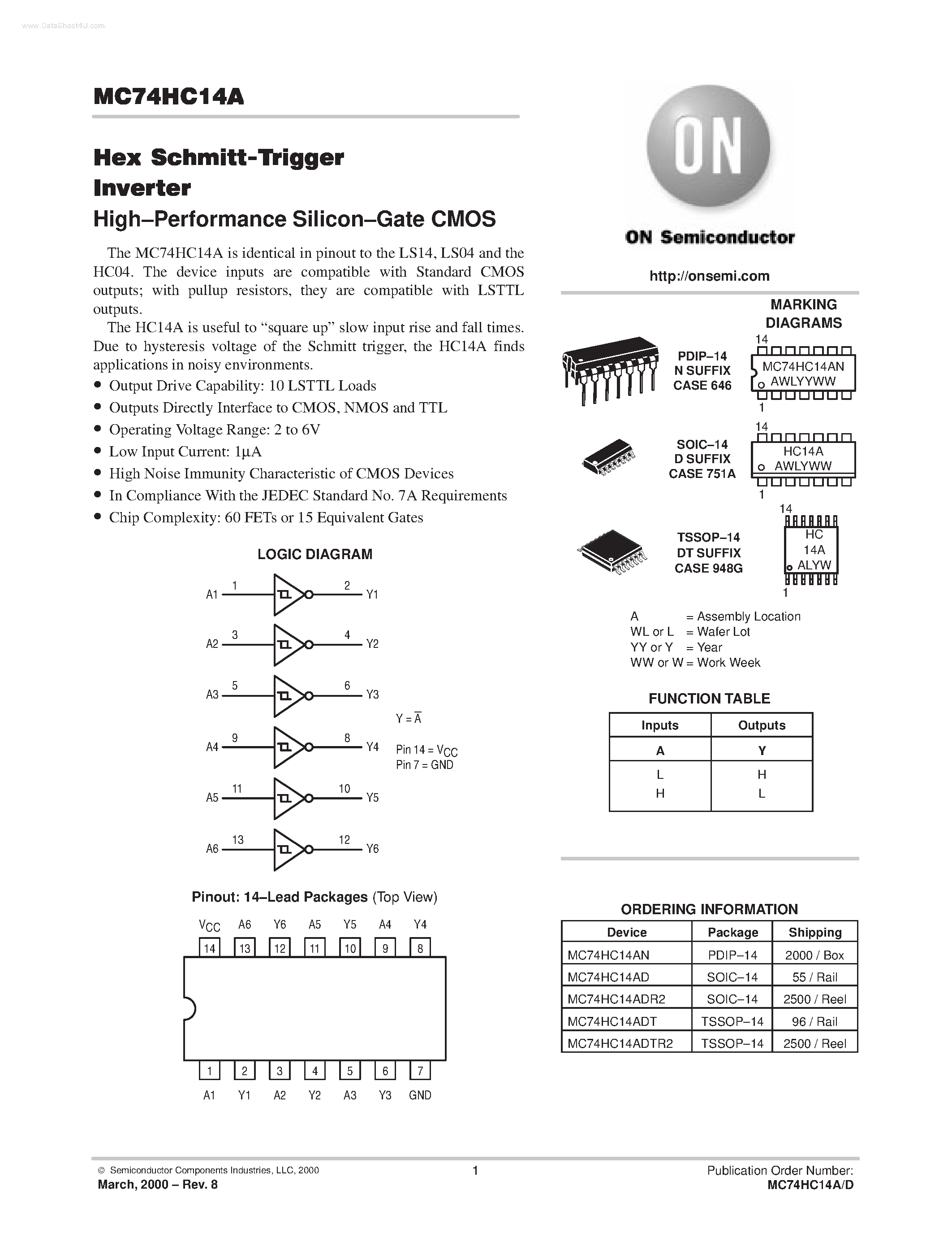 Даташит MC74HC14A - Hex Schmitt-Trigger Inverter страница 1