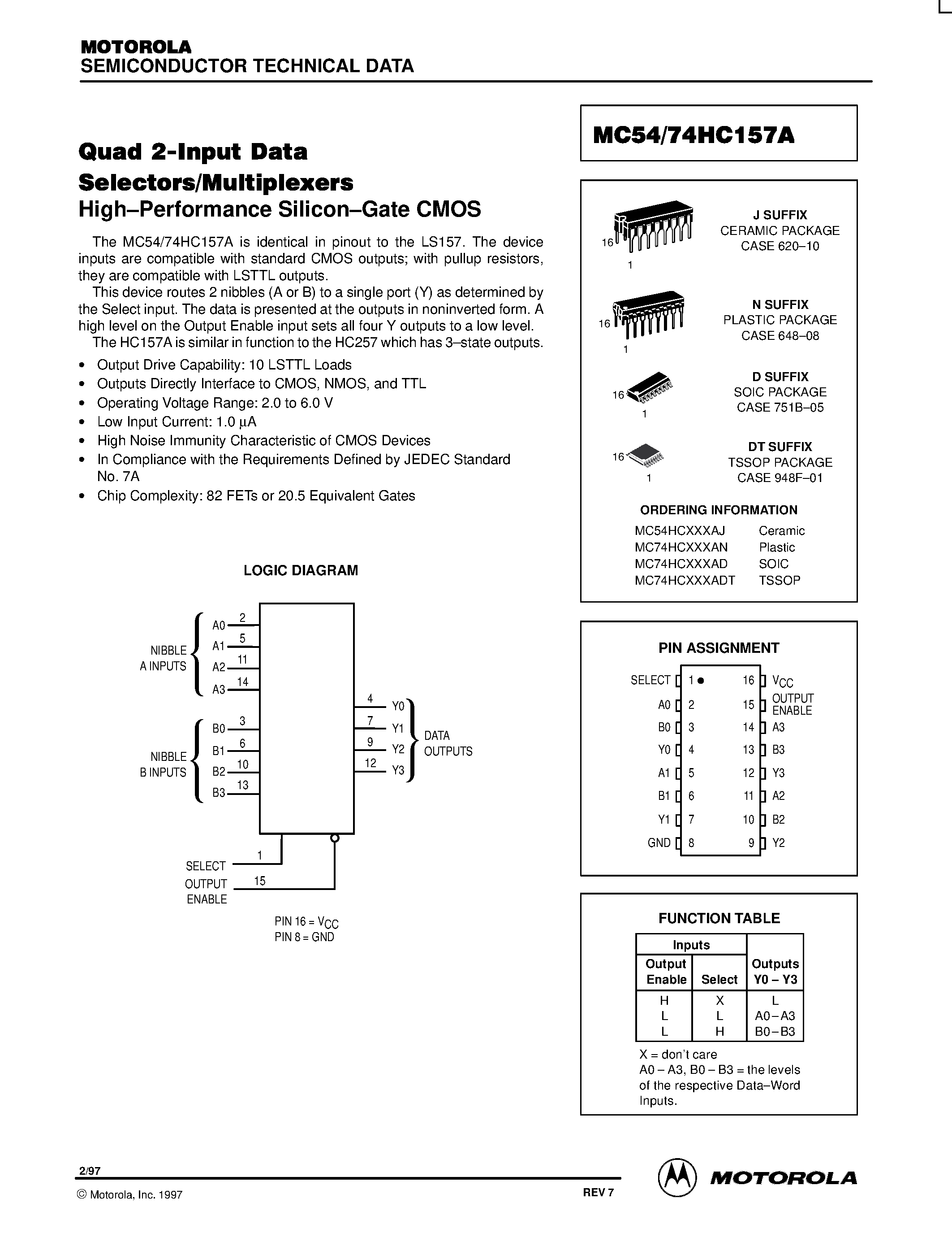 Даташит MC74HC157A - Quad 2-Input Data Selectors / Multiplexers страница 1