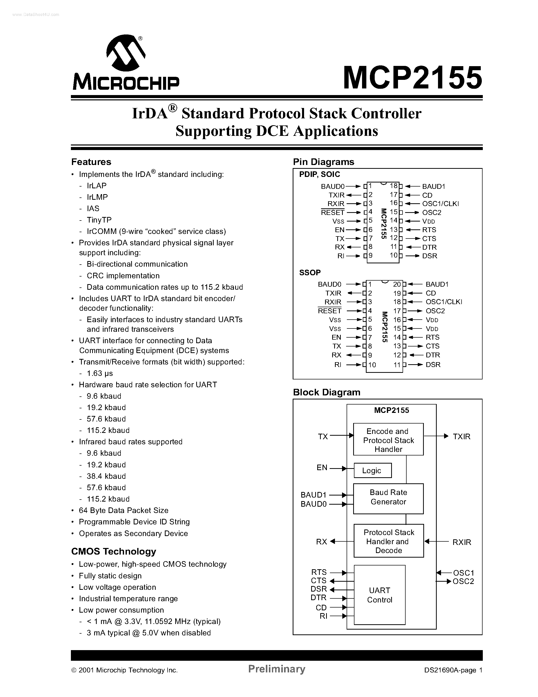 Datasheet MCP2155 - ItDA Standard Protocol Stack Controller Supporting DCE Applications page 1