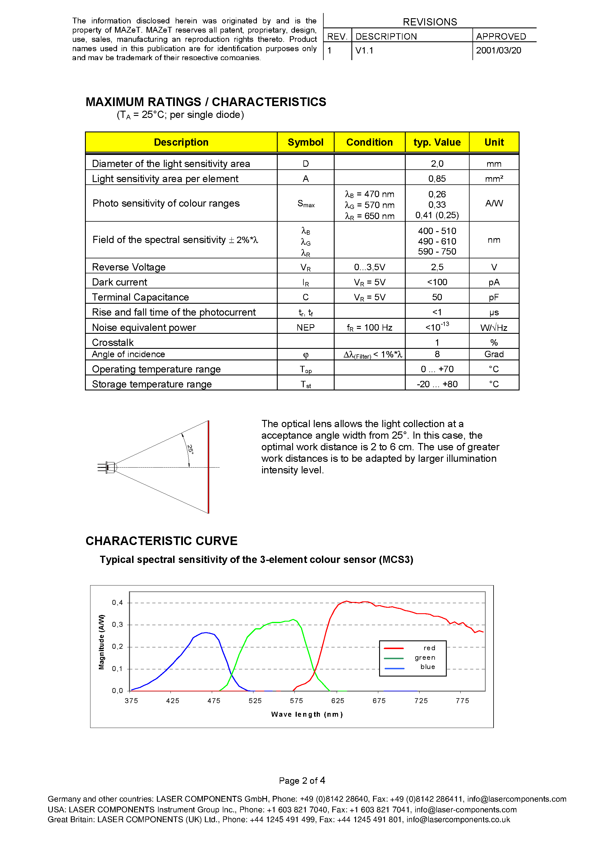 Datasheet MCS3AO - 3-element colour sensor page 2