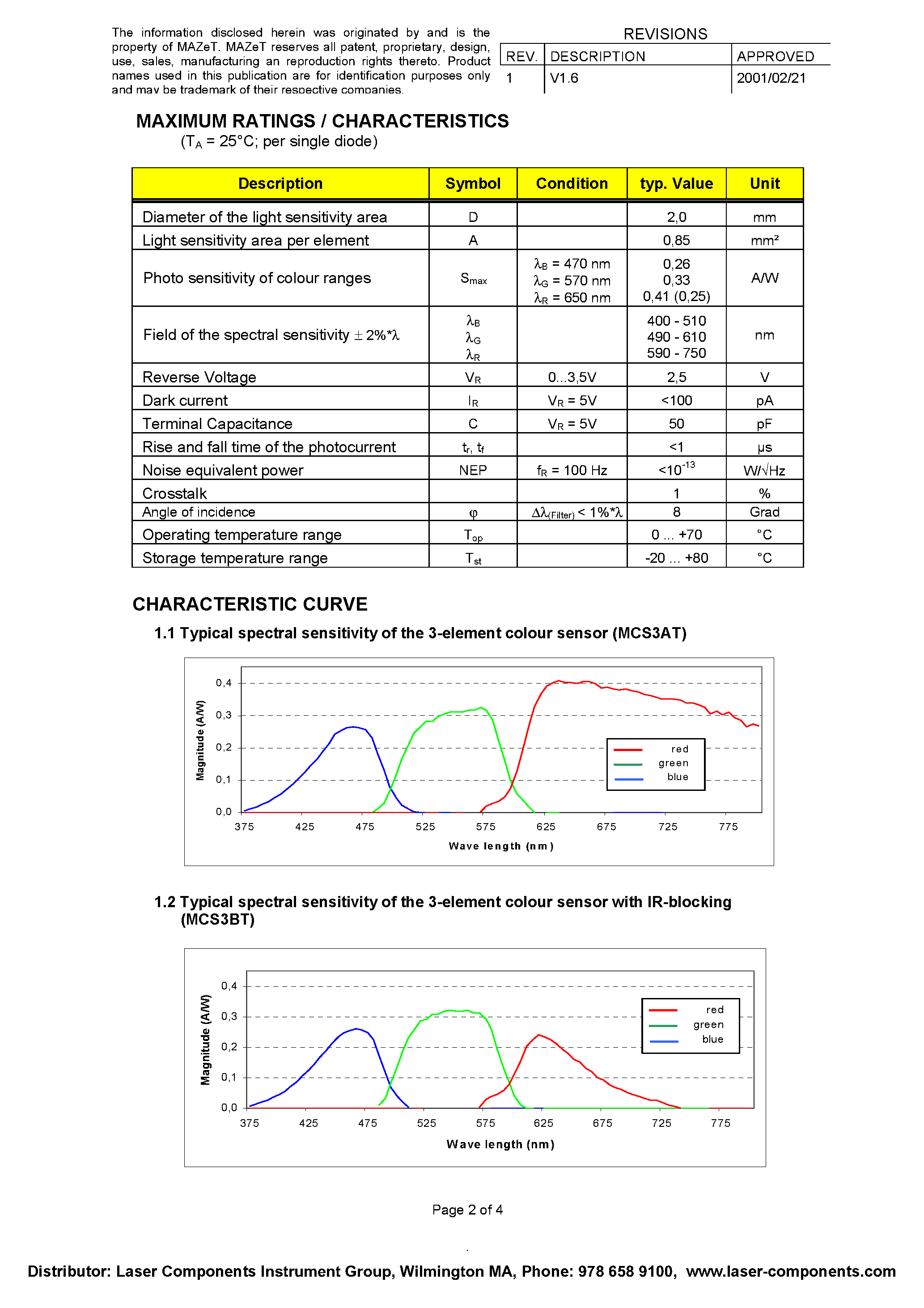 Datasheet MCS3AT - 3-element colour sensor page 2