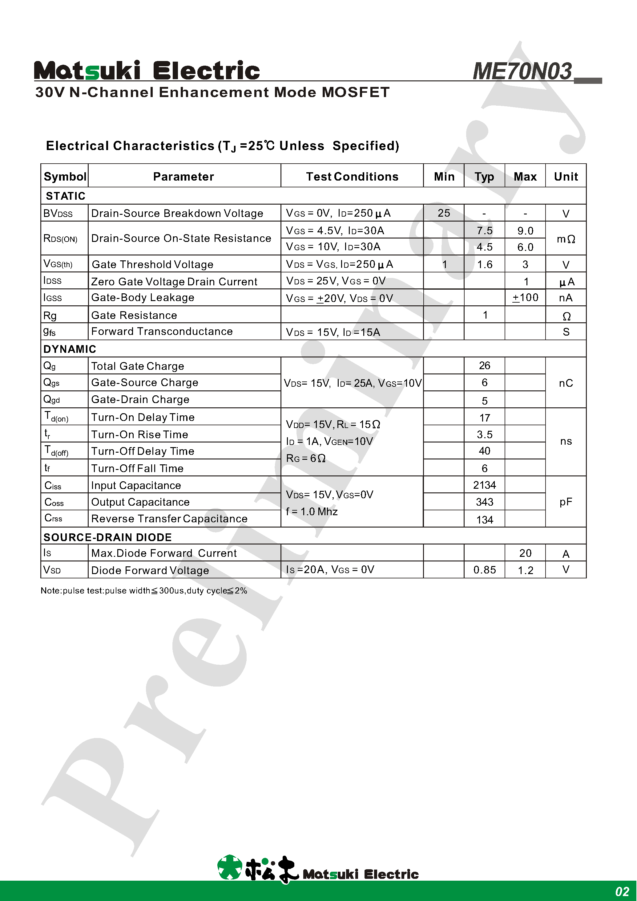 Datasheet ME70N03 - N-Channel Enhancement Mode MOSFET page 2