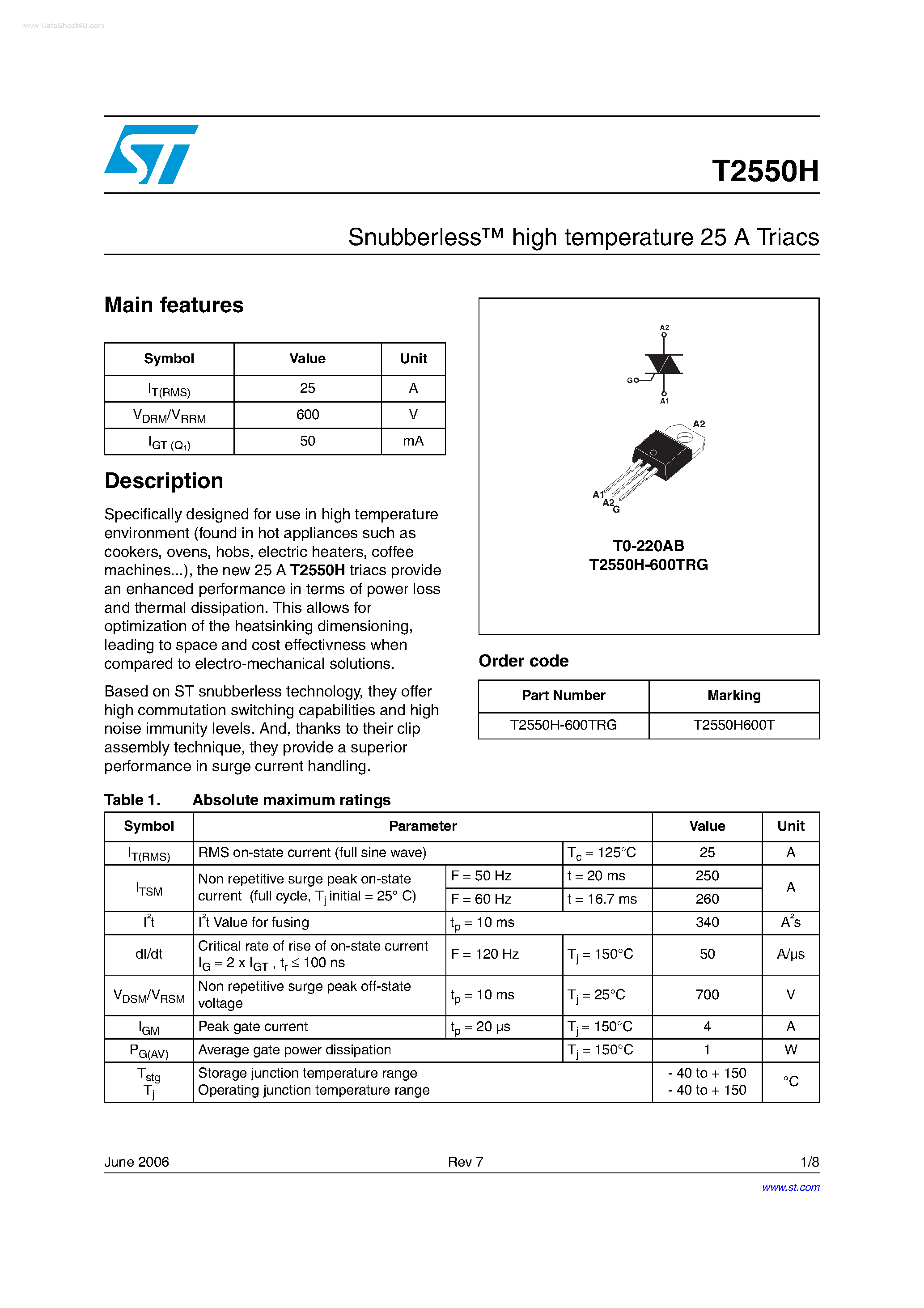 Datasheet T2550H - Snubberless high temperature 25 A Triacs page 1