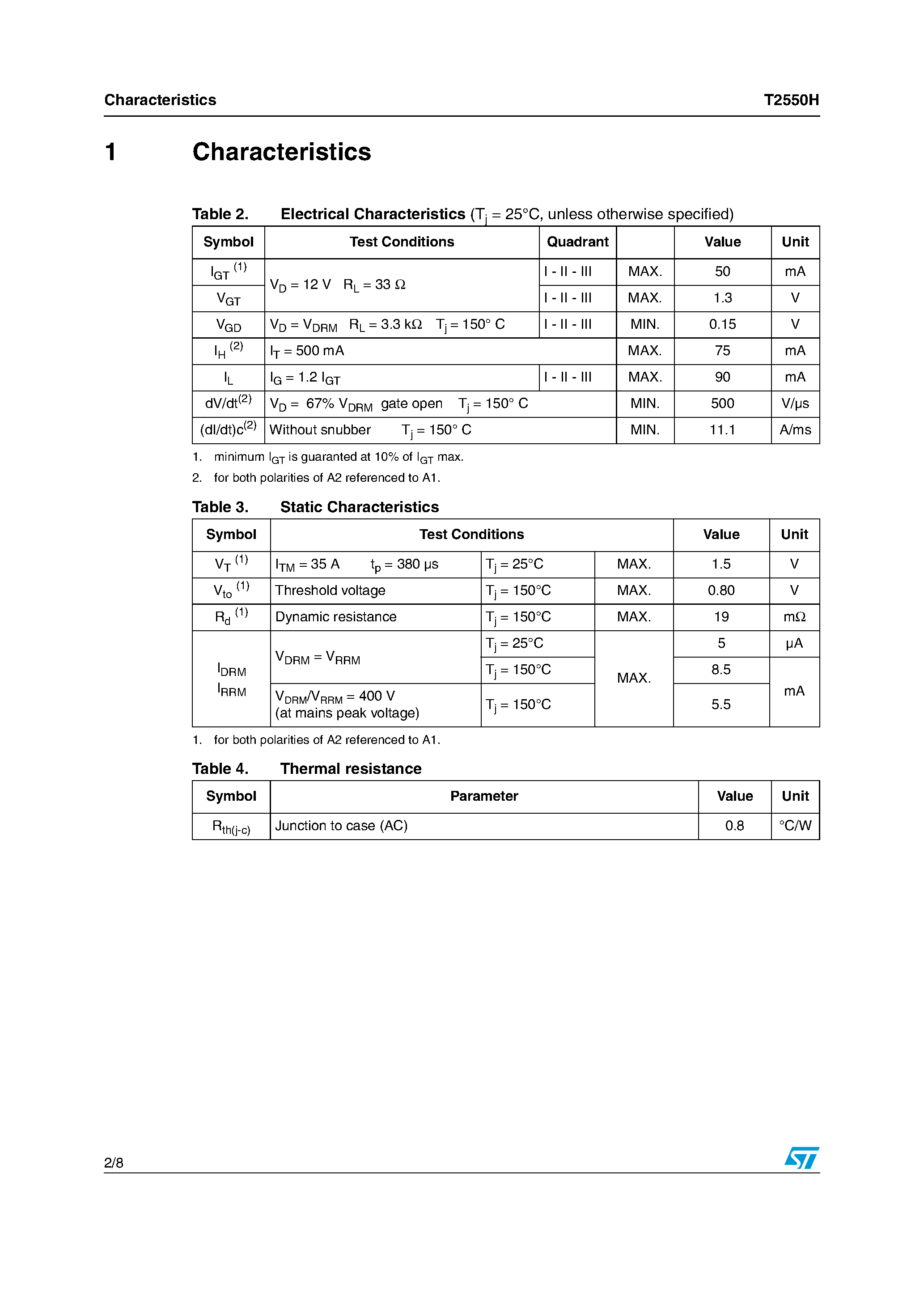 Datasheet T2550H - Snubberless high temperature 25 A Triacs page 2