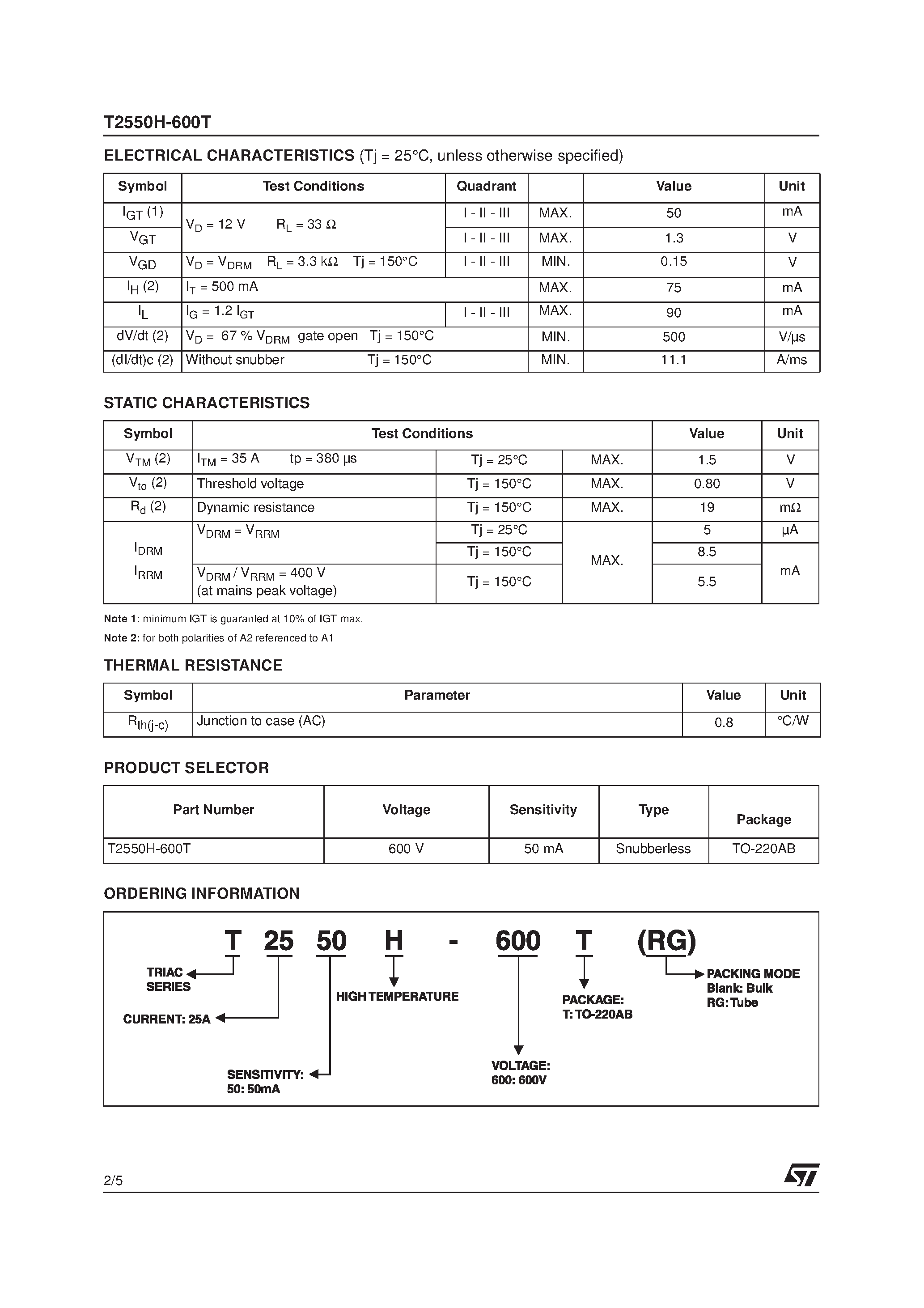 Datasheet T2550H-600T - Snubberless high temperature 25 A Triacs page 2