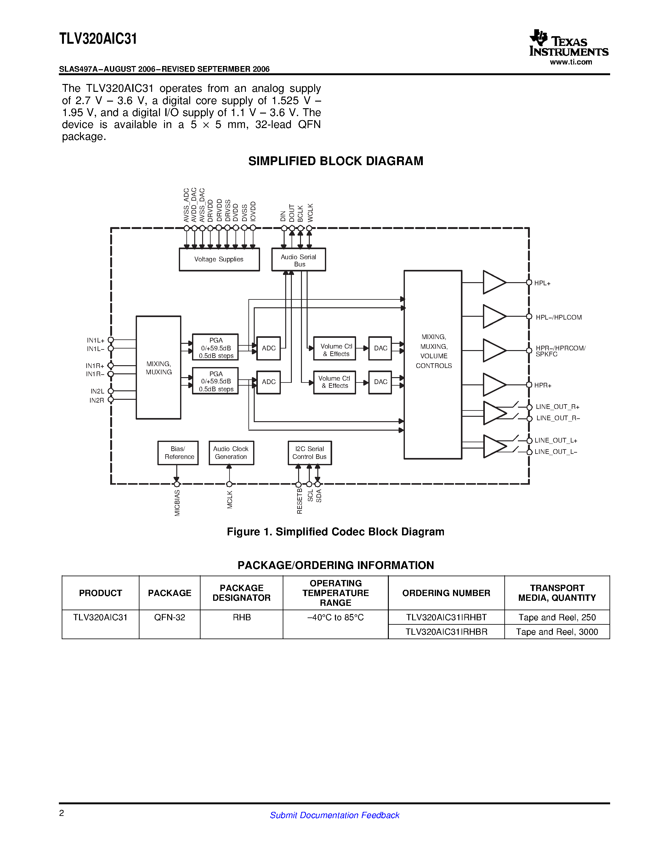 Даташит TLV320AIC31 - LOW POWER STEREO AUDIO CODEC страница 2