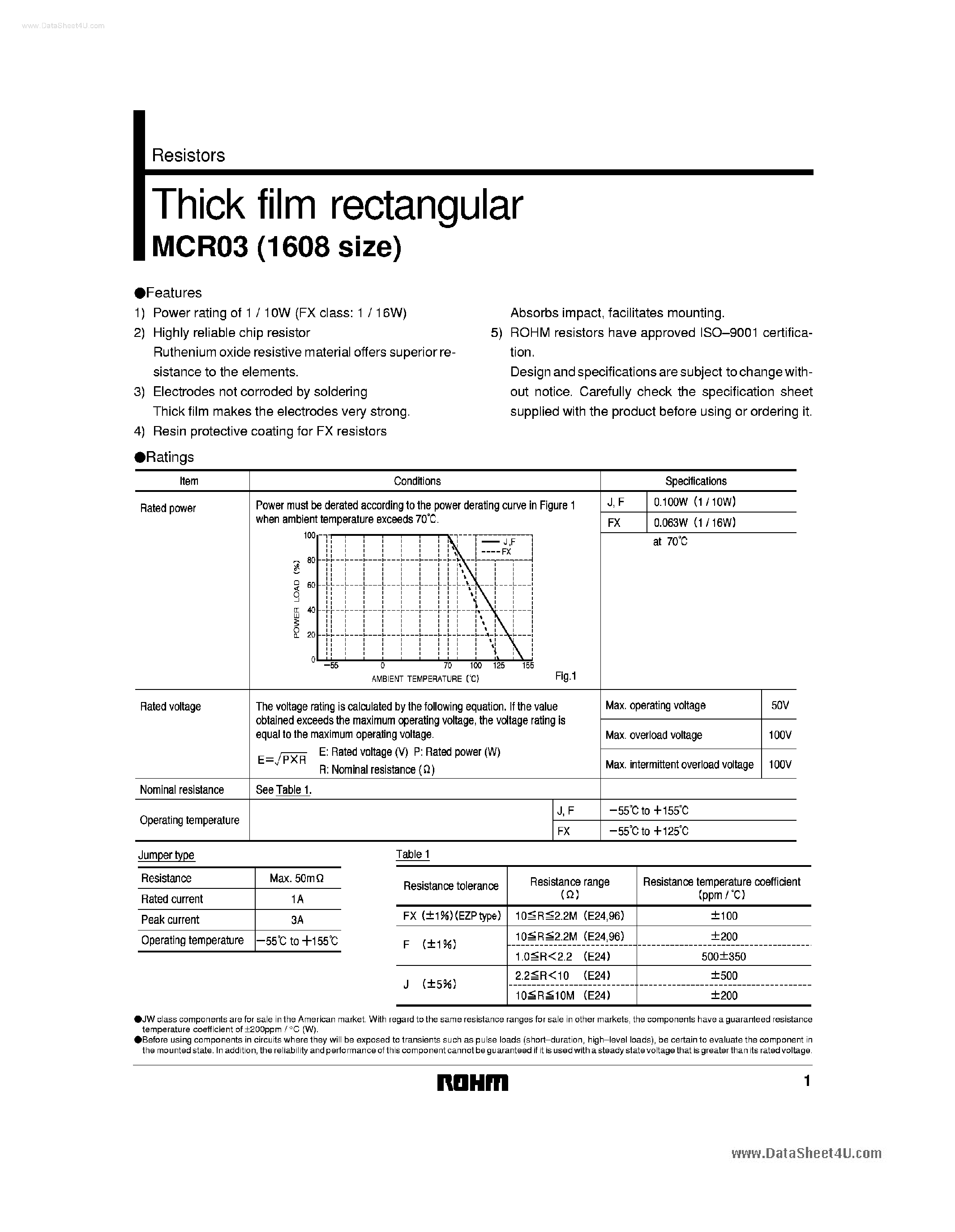 Datasheet MCR03QZHJ121 page 1 Datasheet MCR03QZHJ121 - Thick film rectangular resistors page 1