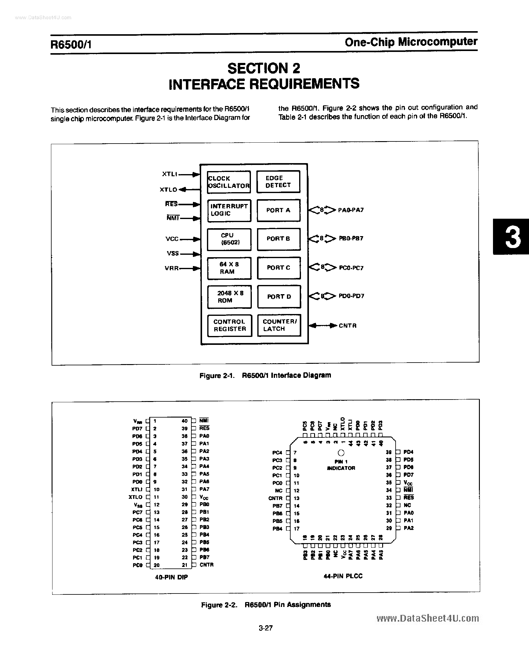 Datasheet R6500/1 page 2 Datasheet R6500/1 - One-Chip Microcomputer page 2