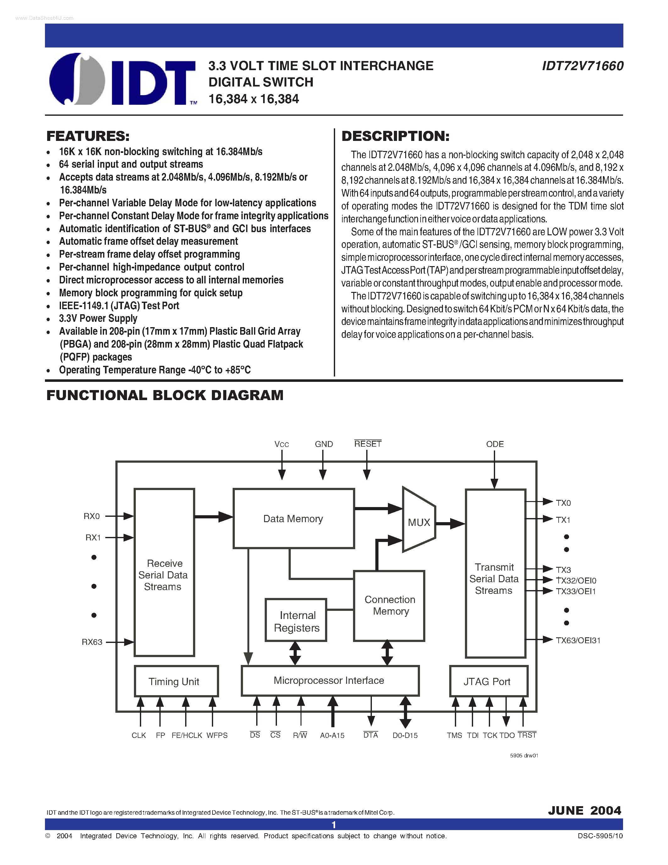 Datasheet IDT72V71660 - 3.3 VOLT TIME SLOT INTERCHANGE DIGITAL SWITCH page 1