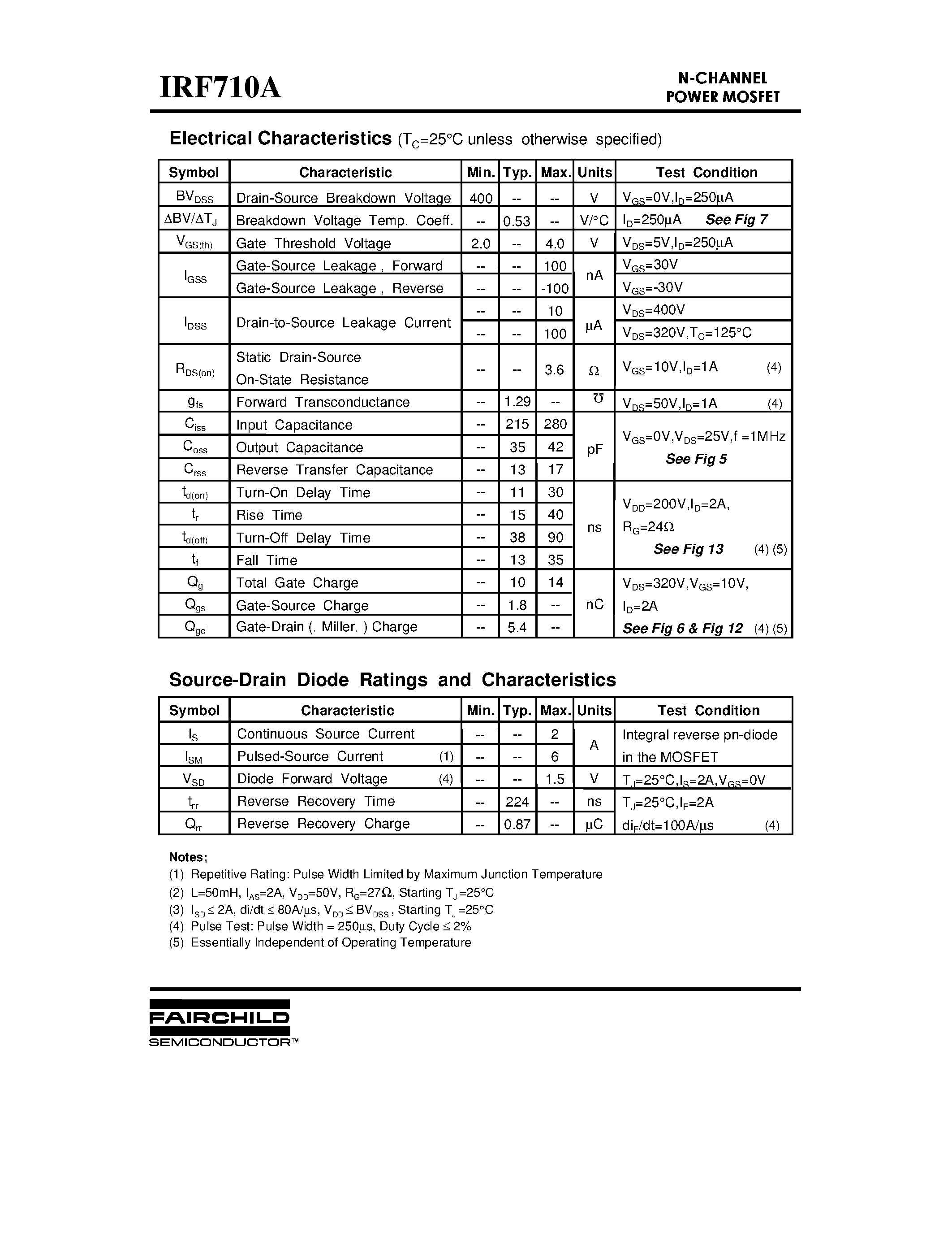 Datasheet IRF710A - Advanced Power MOSFET page 2