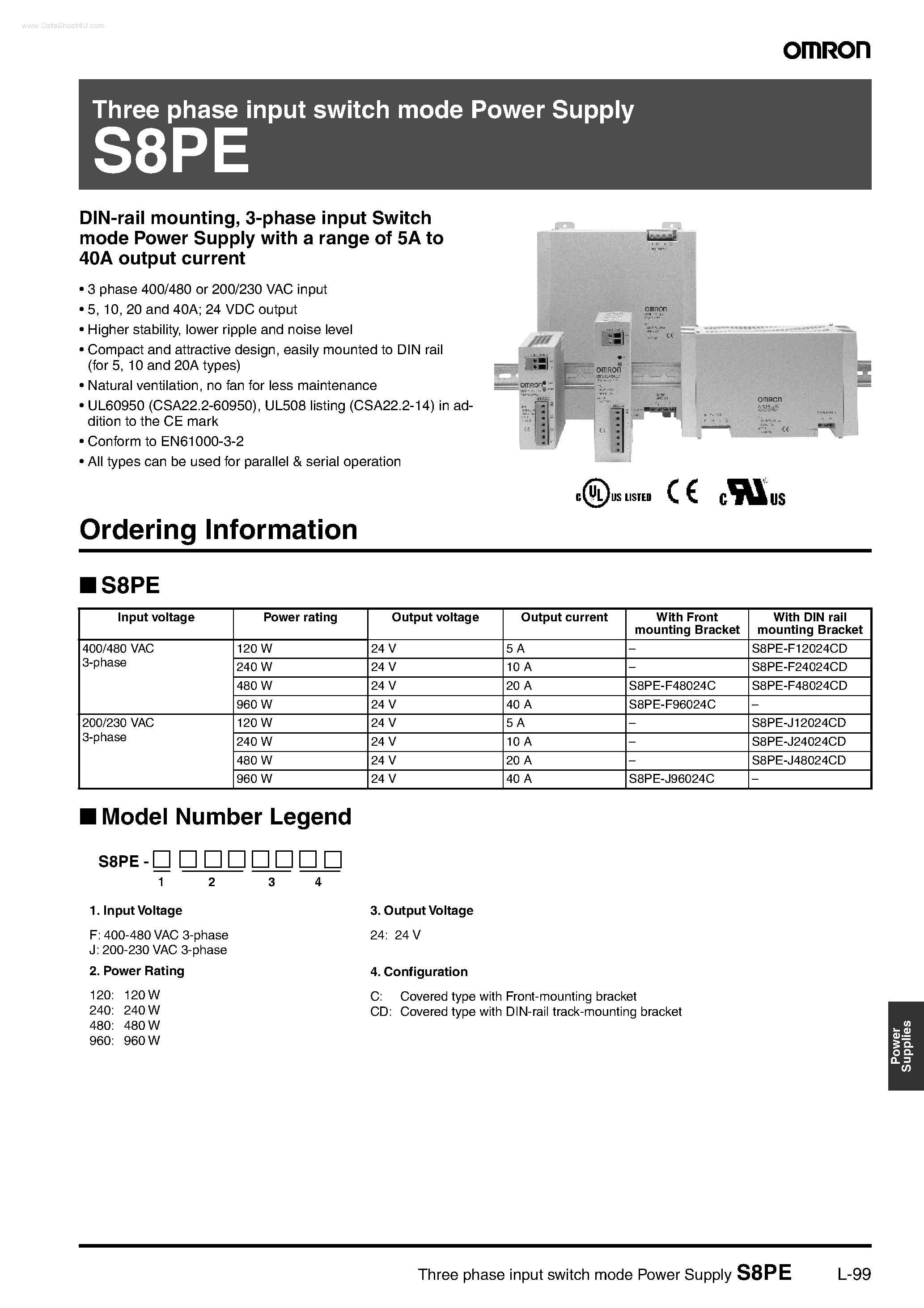 Datasheet S8PE - Three phase input switch mode Power Supply page 1