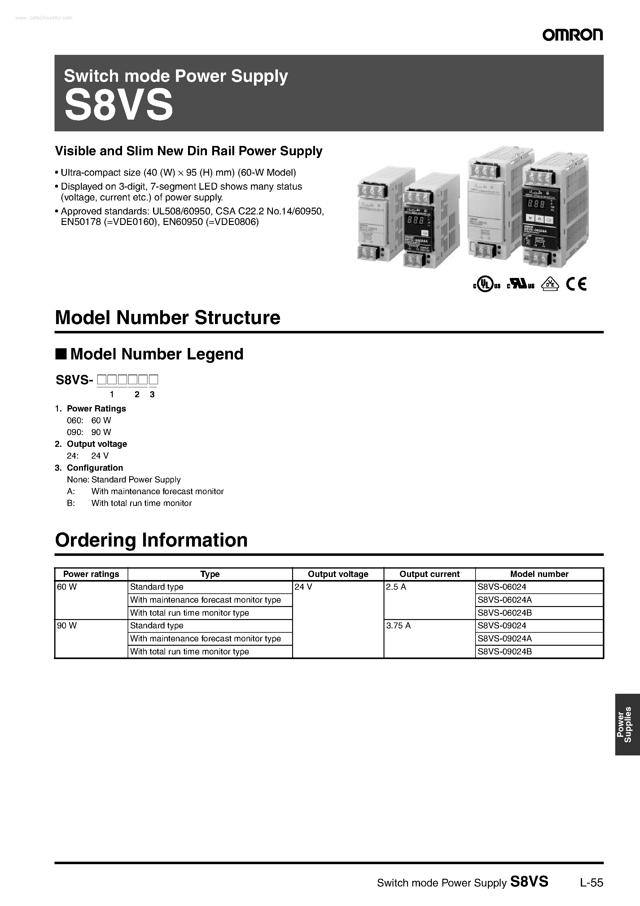 Datasheet S8VS page 1 Datasheet S8VS - Switch mode Power Supply page 1