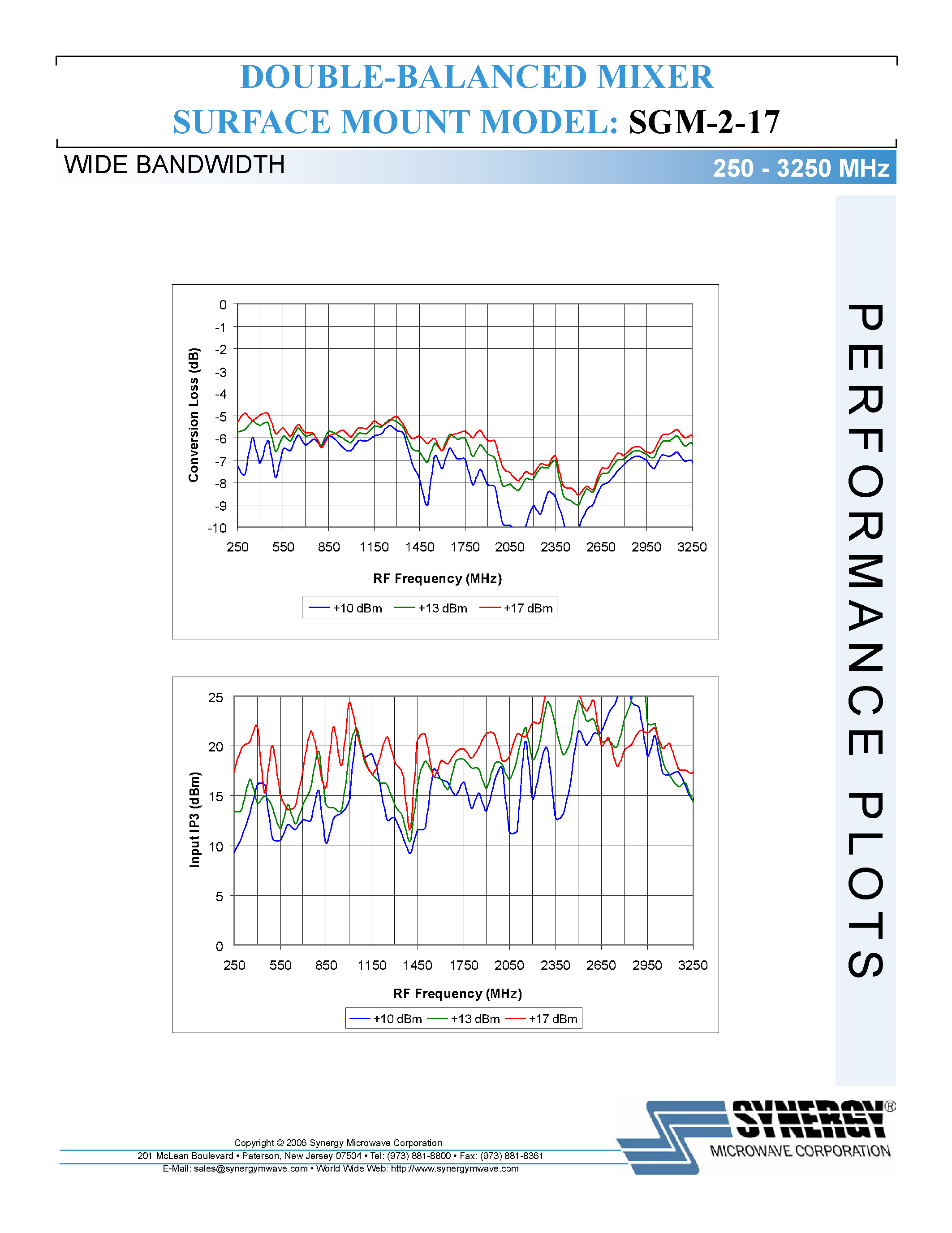 Datasheet SGM-2-17 page 2 Datasheet SGM-2-17 - DOUBLE-BALANCED MIXER DOUBLE-BALANCED MIXER page 2