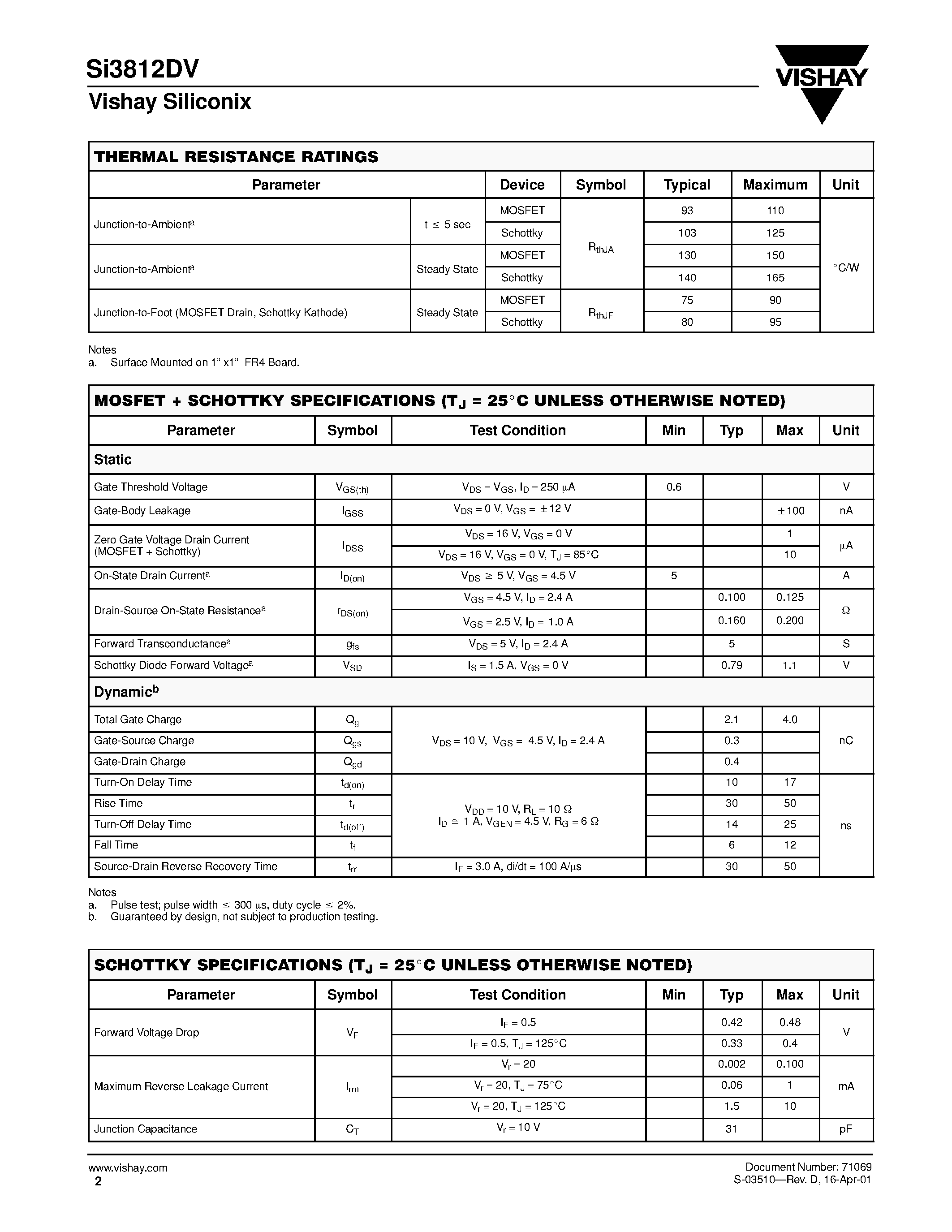 Datasheet SI3812DV page 2 Datasheet SI3812DV - N-Channel MOSFET page 2