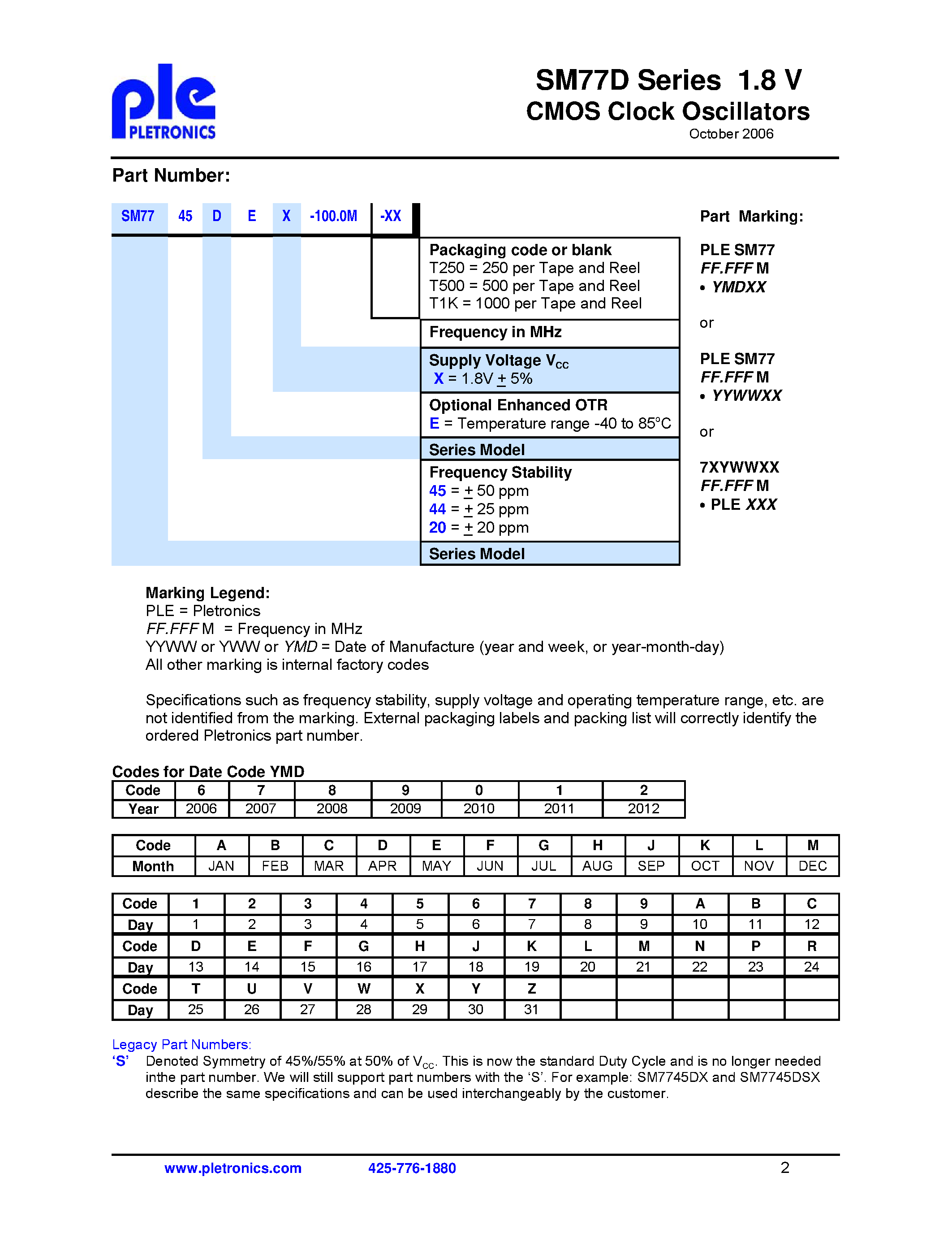 Datasheet SM77D page 2 Datasheet SM77D - CMOS Clock Oscillators page 2