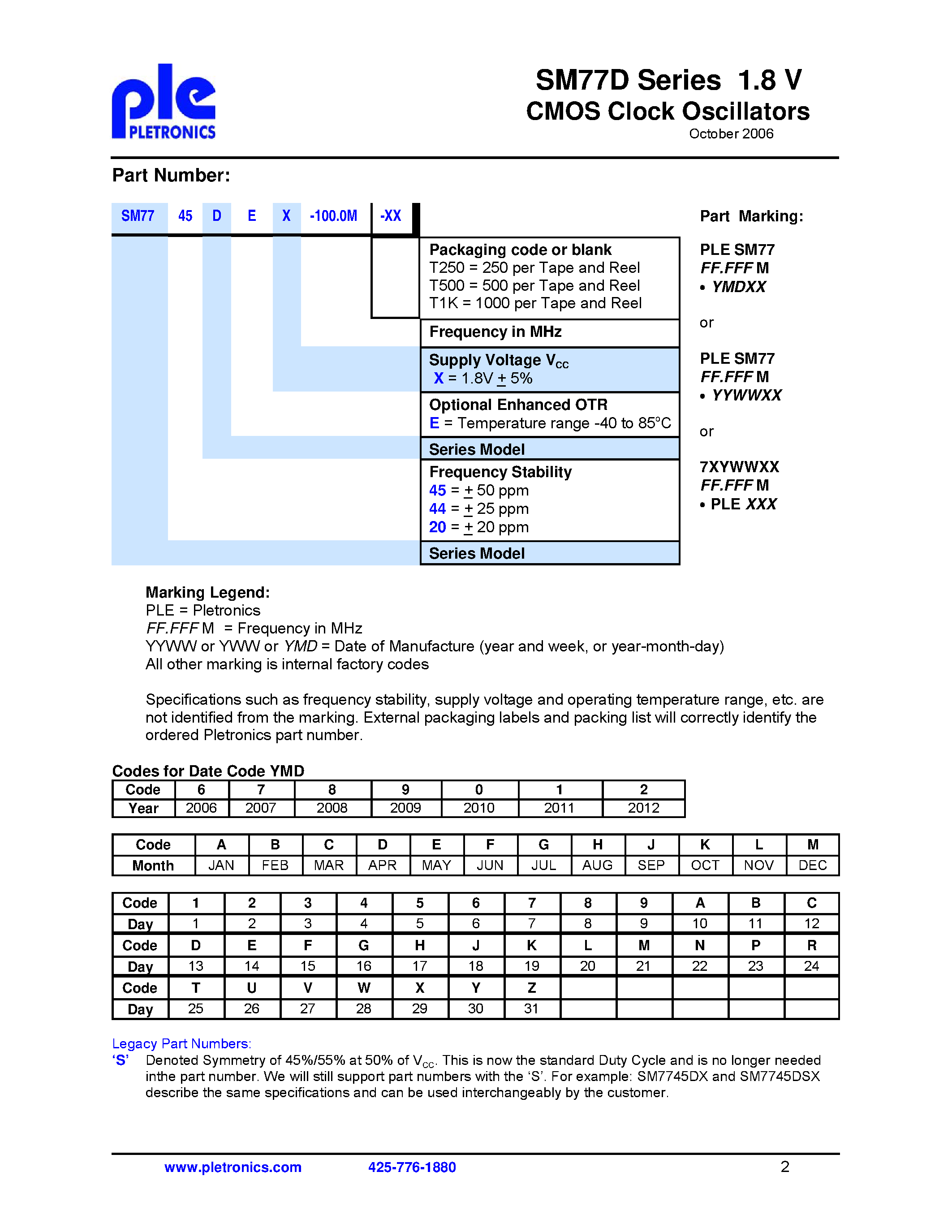 Datasheet SM77D - CMOS Clock Oscillators page 2