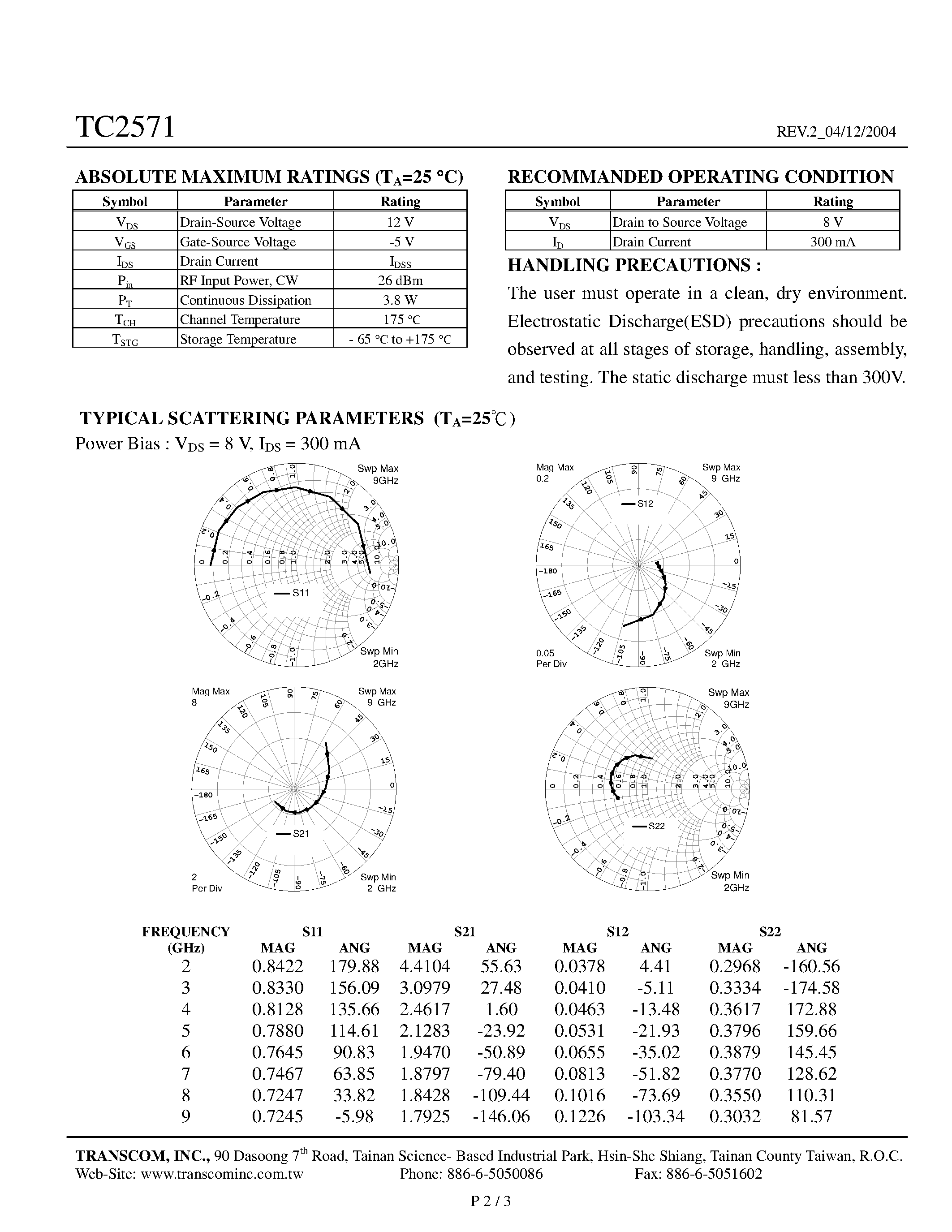 Datasheet TC2571 page 2 Datasheet TC2571 - PHEMT GaAs Power FETs page 2