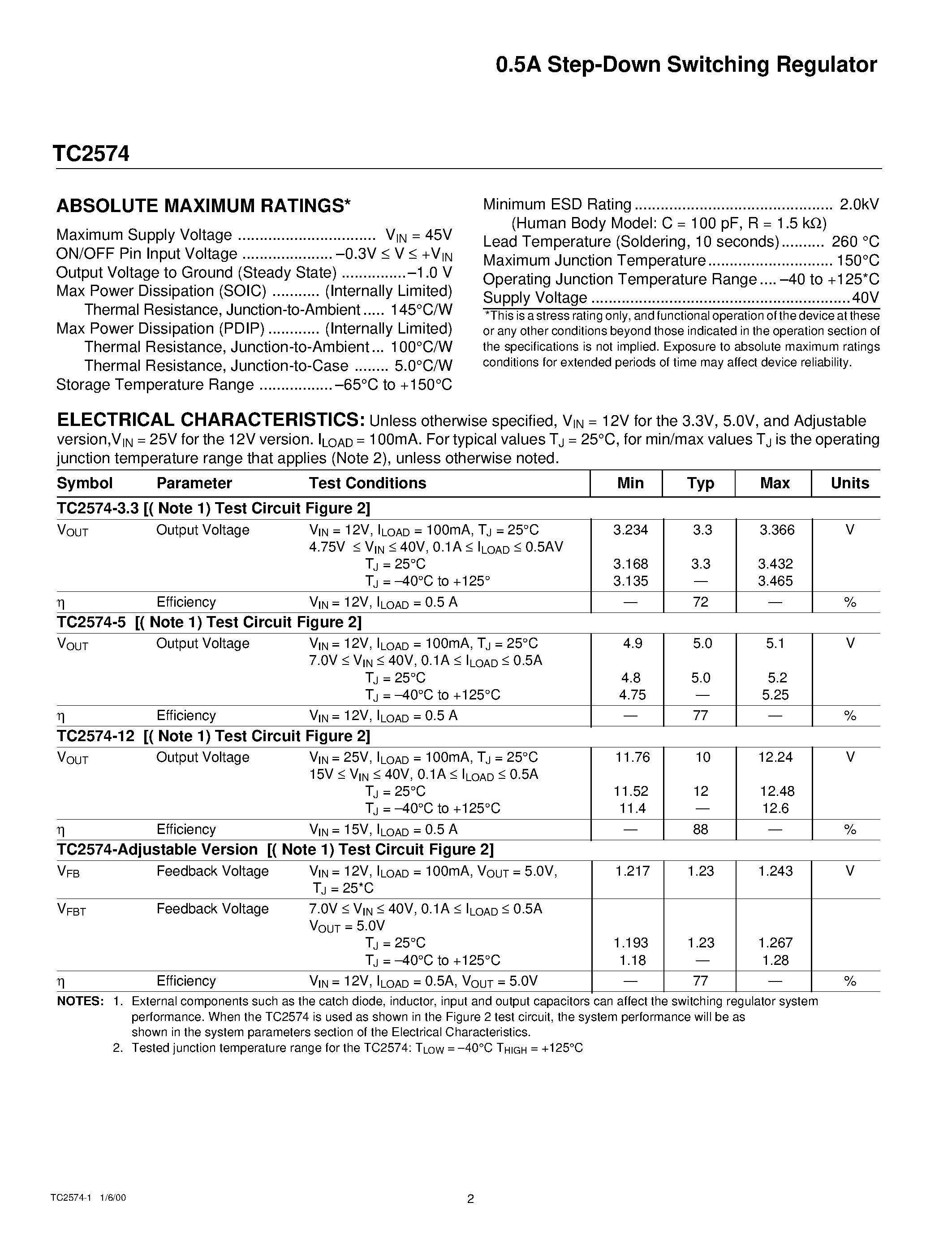 Datasheet TC2574 page 2 Datasheet TC2574 - Step-Down Switching Regulator page 2