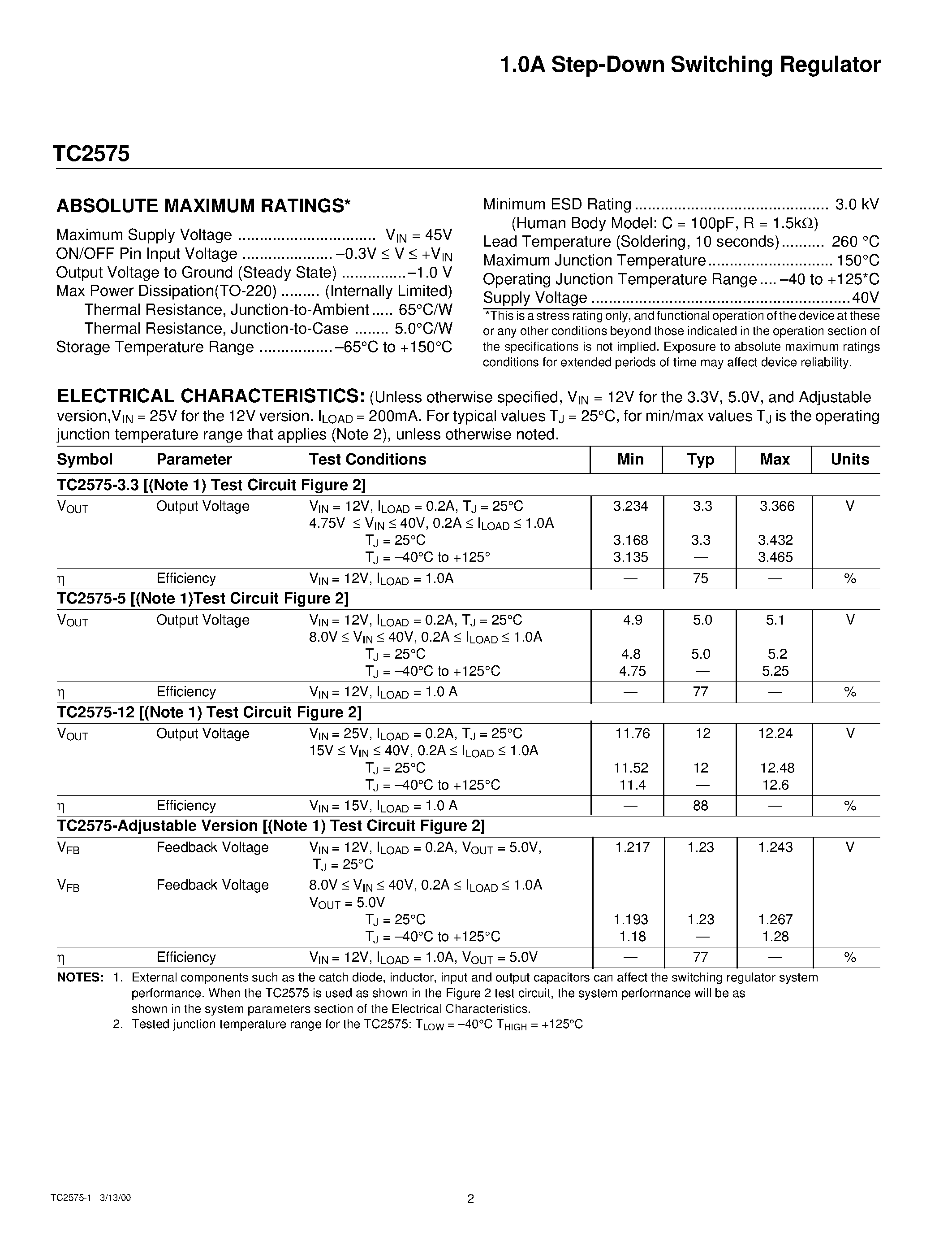 Datasheet TC2575 page 2 Datasheet TC2575 - Step-Down Switching Regulator page 2