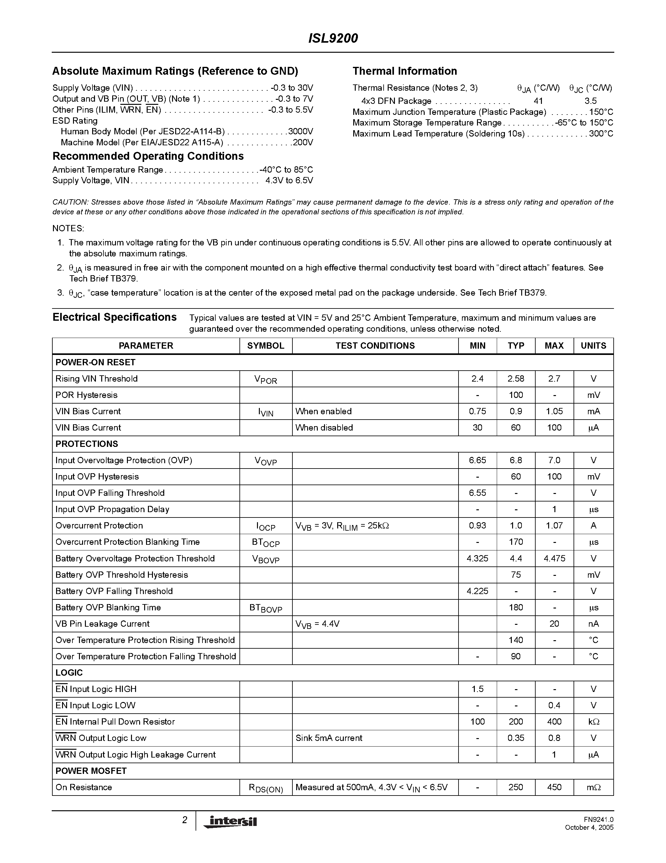 Datasheet ISL9200 page 2 Datasheet ISL9200 - Charging System Safety Circuit page 2