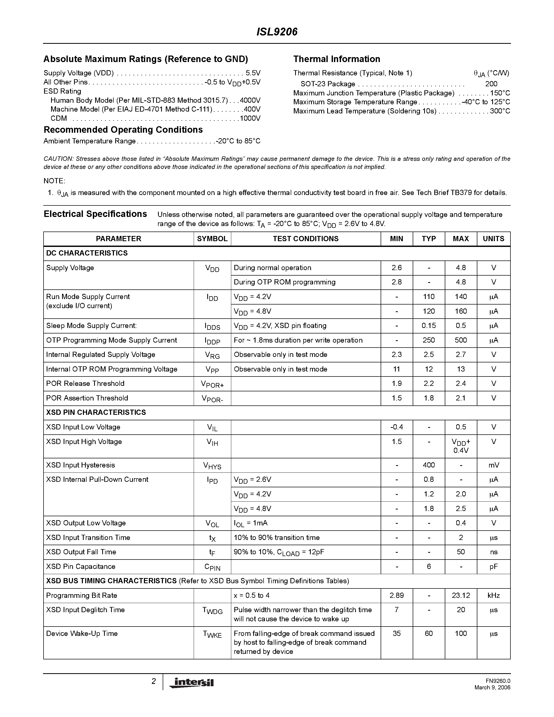 Datasheet ISL9206 page 2 Datasheet ISL9206 - FlexiHash page 2