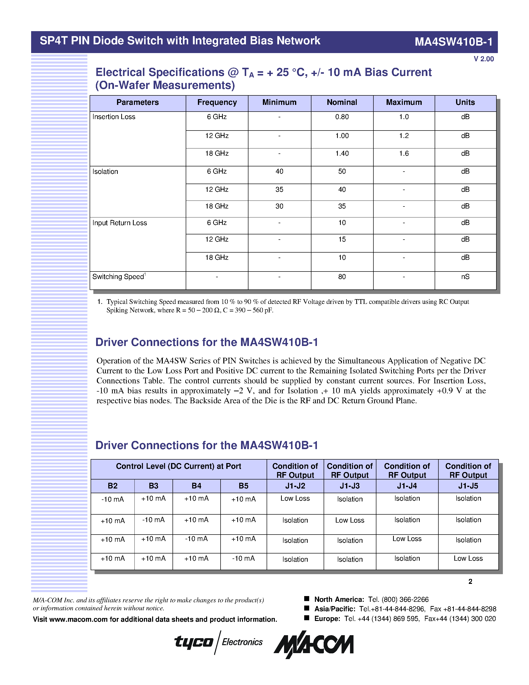Datasheet MA4SW410B-1 - SP4T PIN Diode page 2