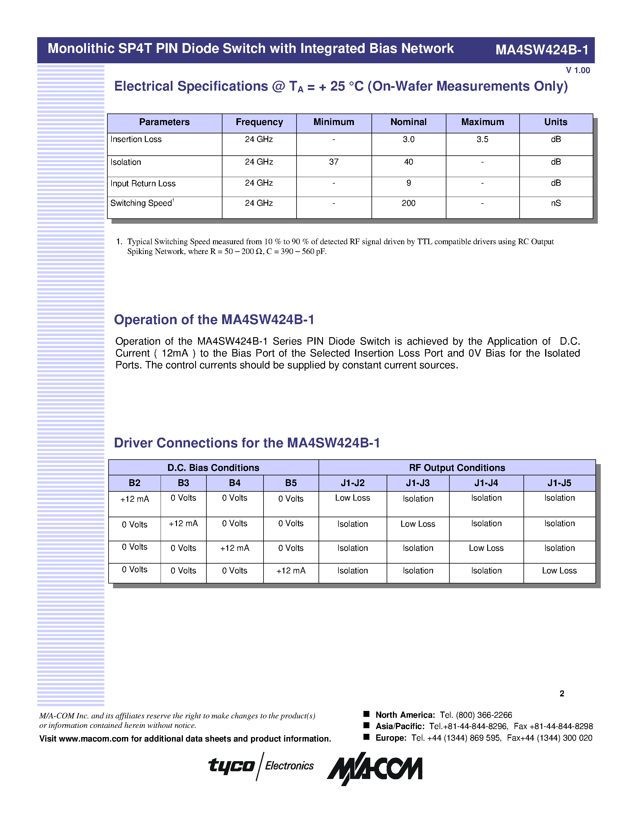 Datasheet MA4SW424B-1 page 2 Datasheet MA4SW424B-1 - Monolithic SP4T PIN Diode Switch page 2