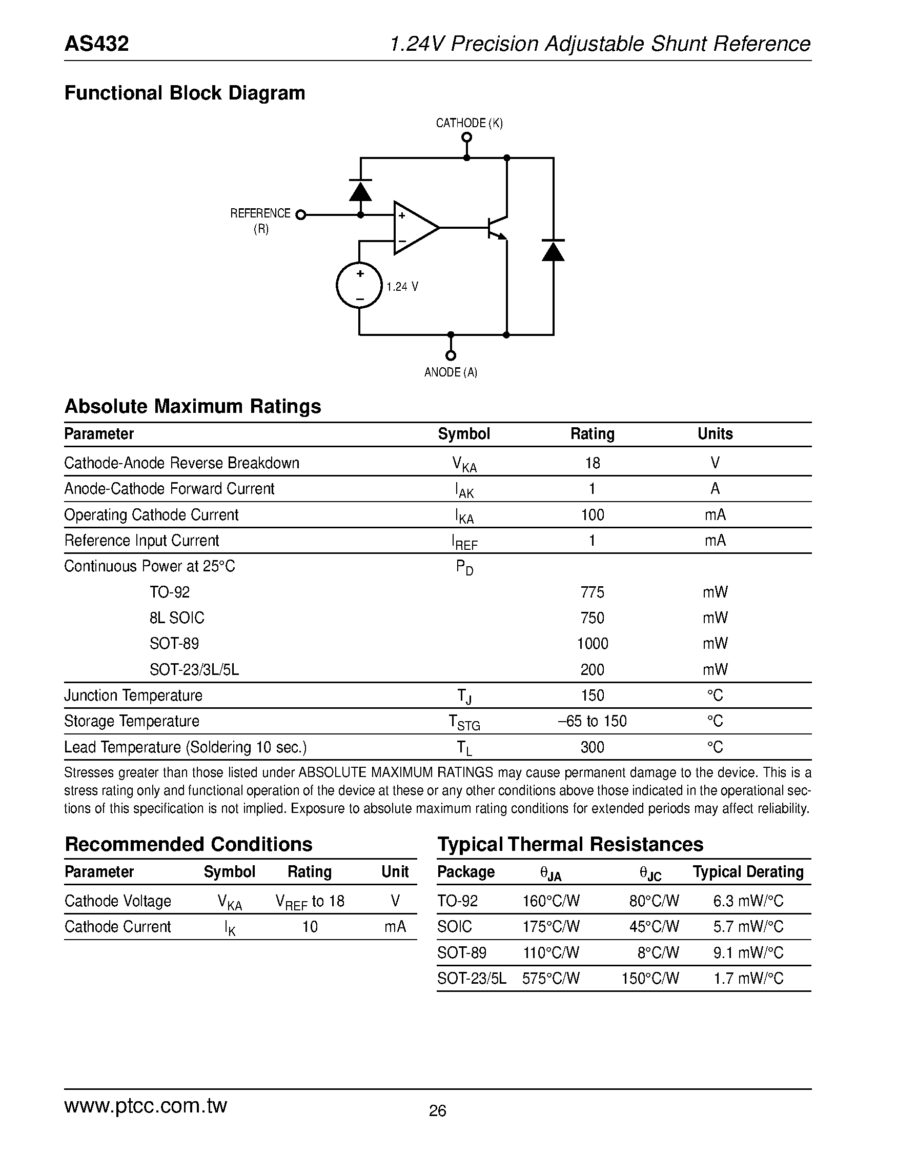Даташит на микросхему AS432 страница 2 Даташит AS432 - 1.24V Precision Adjustable Shunt Reference страница 2