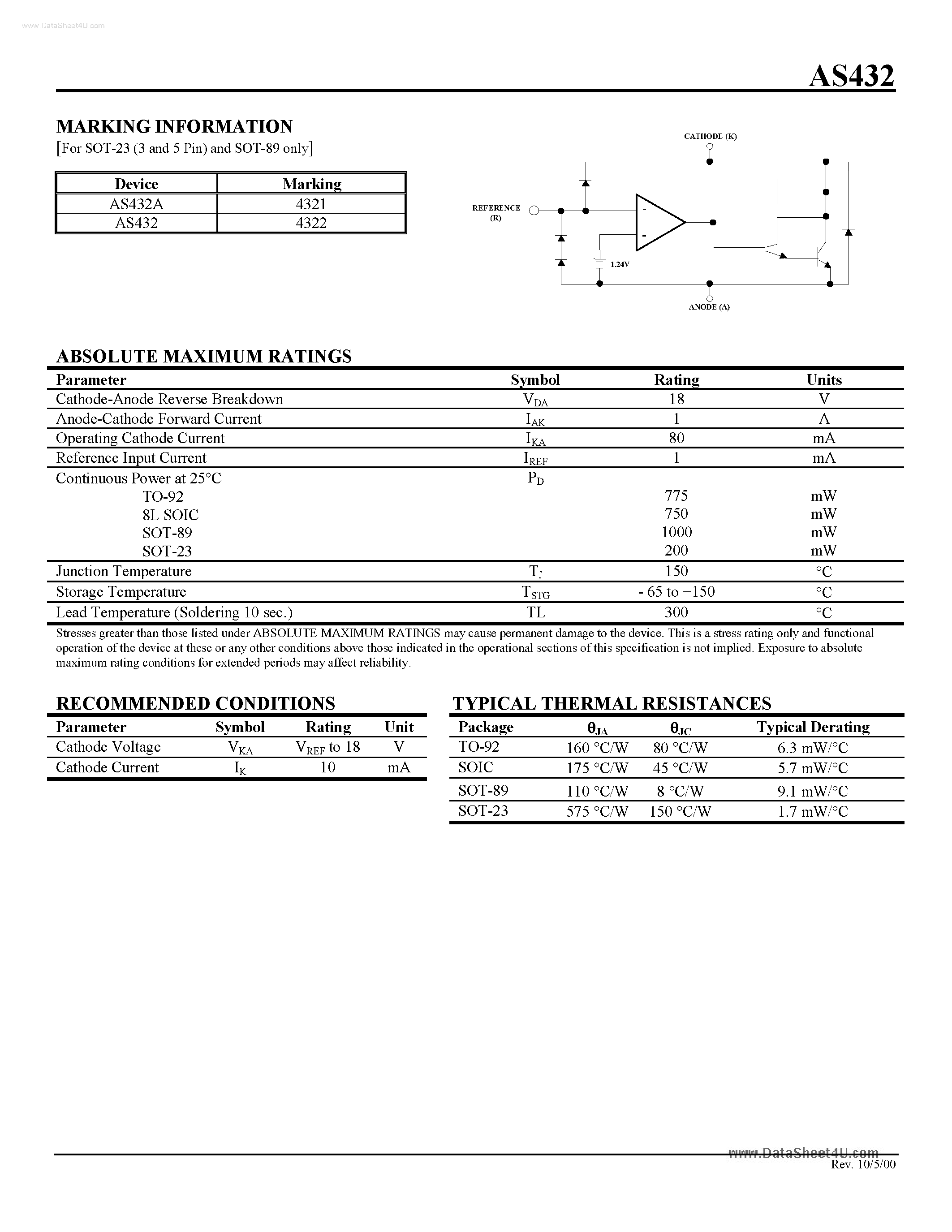 Даташит на микросхему AS432 страница 2 Даташит AS432 - Ultra 1.24V Precision Adjustable Shunt Regulator страница 2
