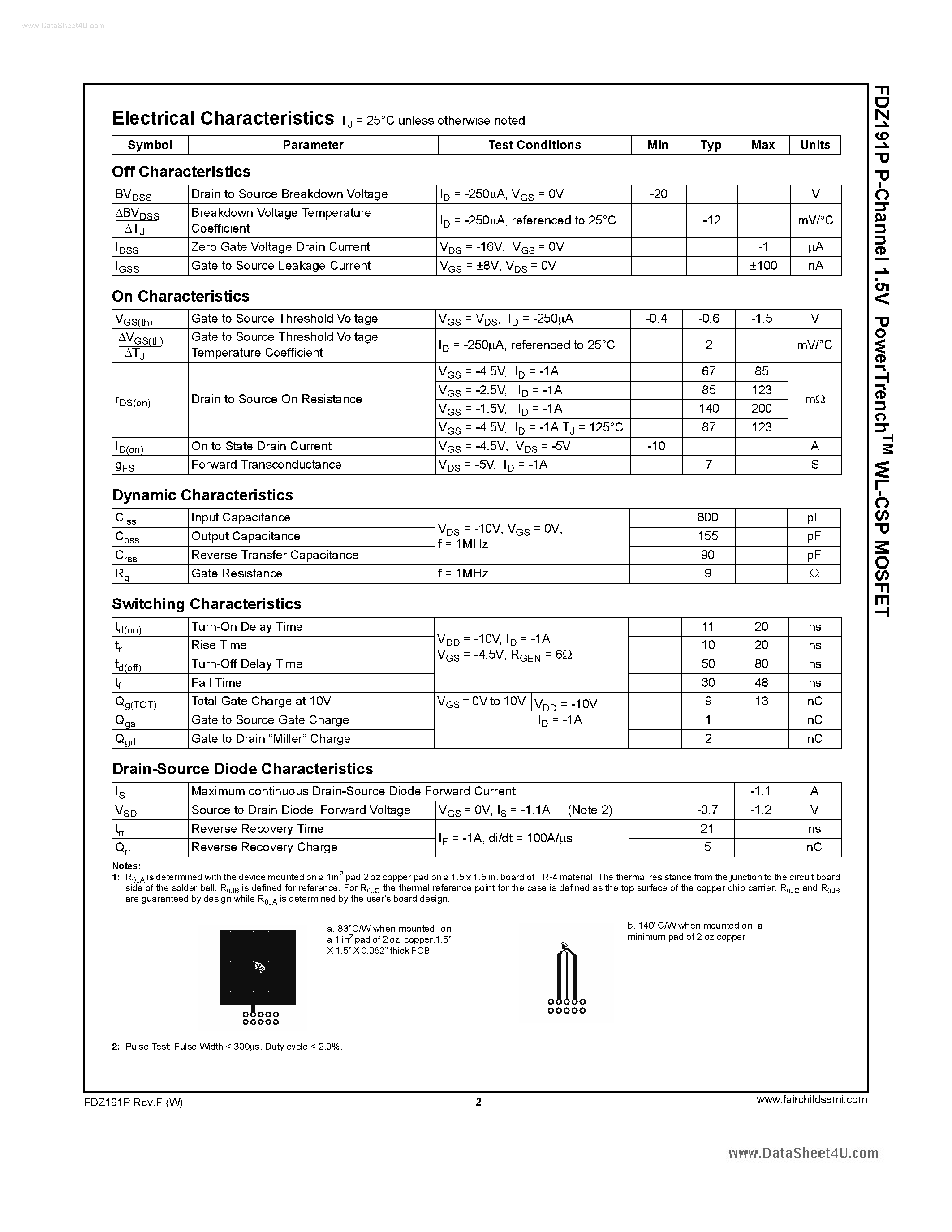 Даташит FDZ191P - P-Channel 1.5V PowerTrench WL-CSP MOSFET страница 2