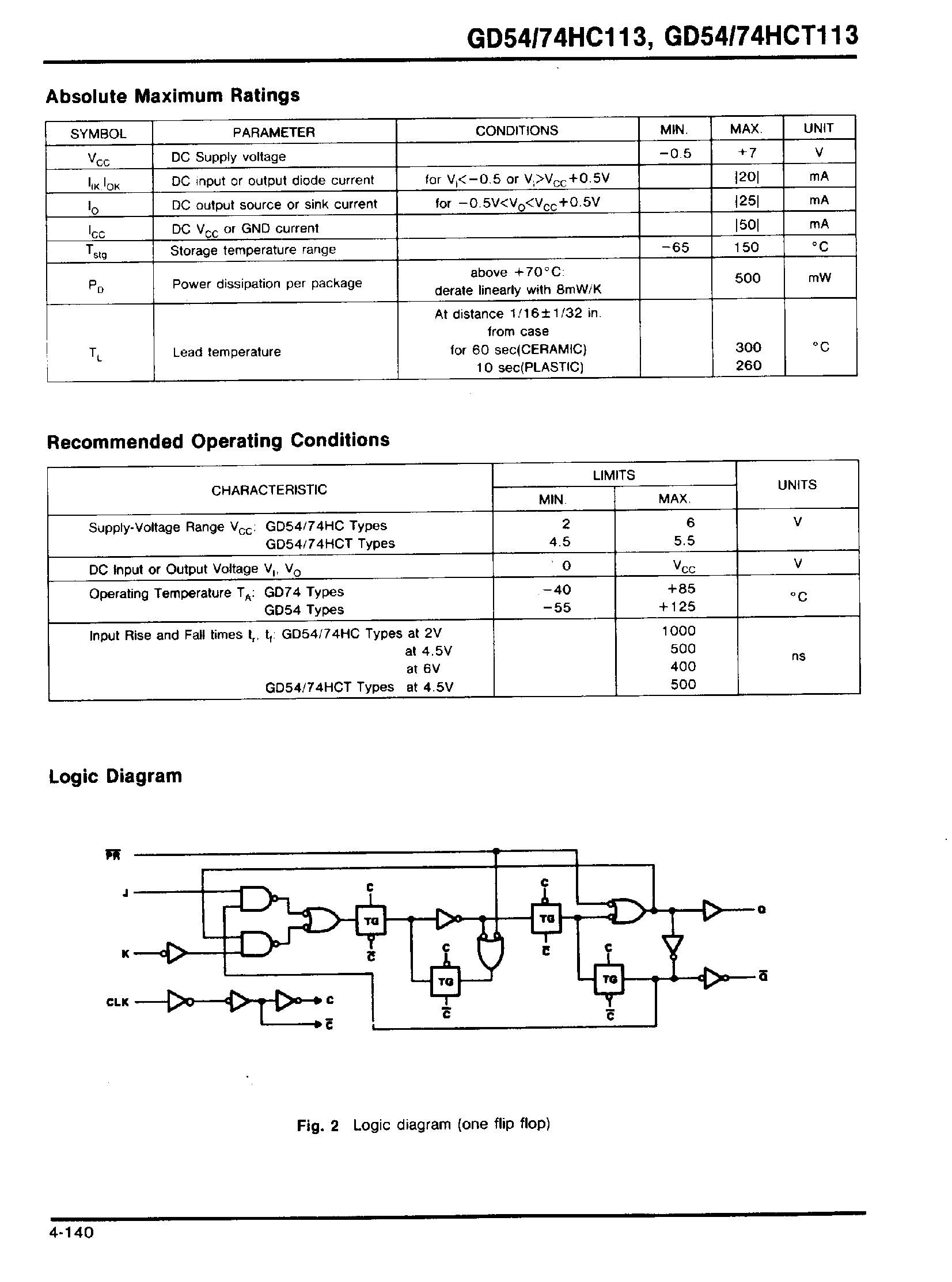 Datasheet GD54HC113 page 2 Datasheet GD54HC113 - DUAL J-K FLIP-FLOP page 2