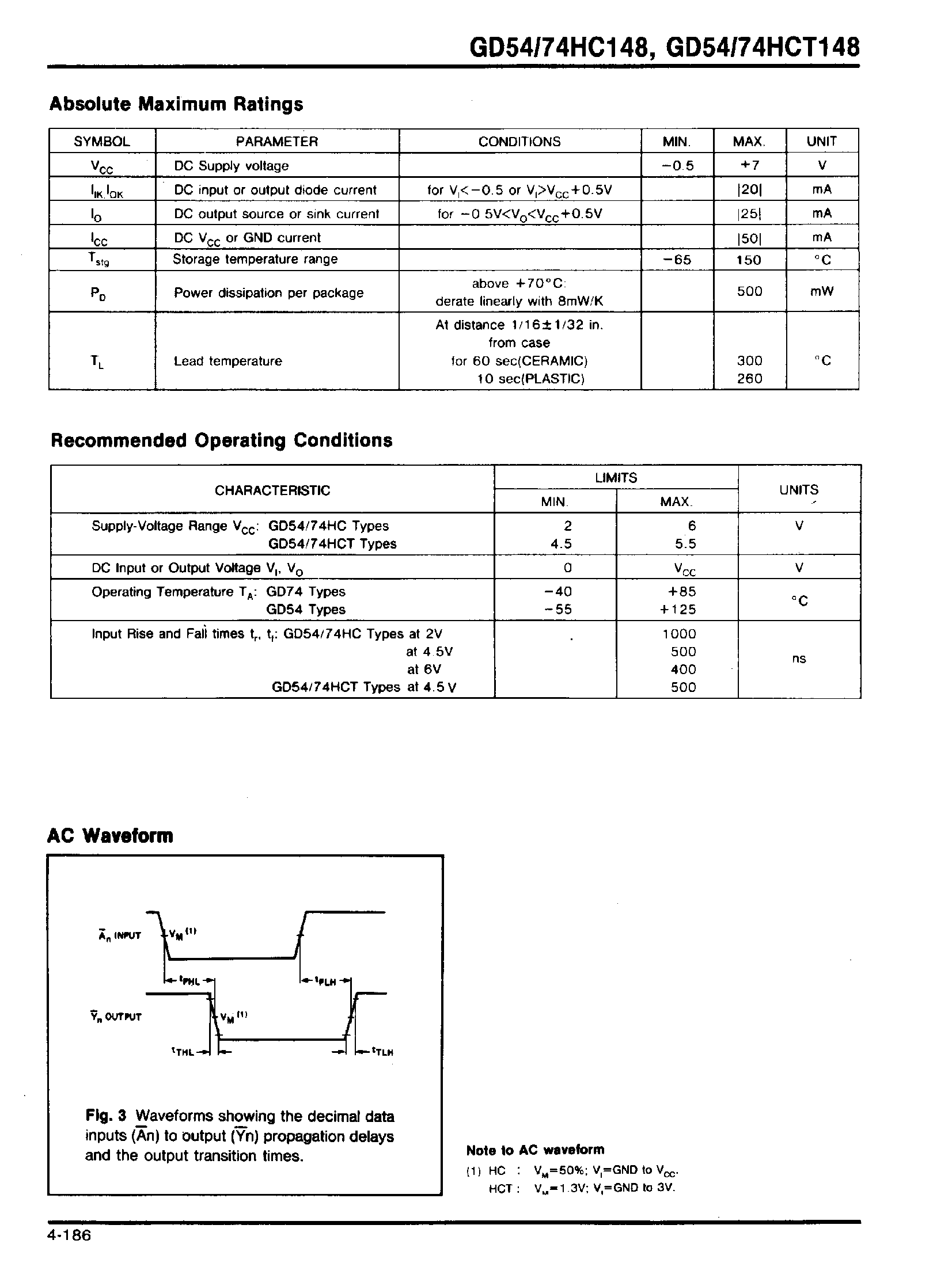 Даташит GD54HC148 - 8-TO-3 LINE PRIORITY ENCODER страница 2