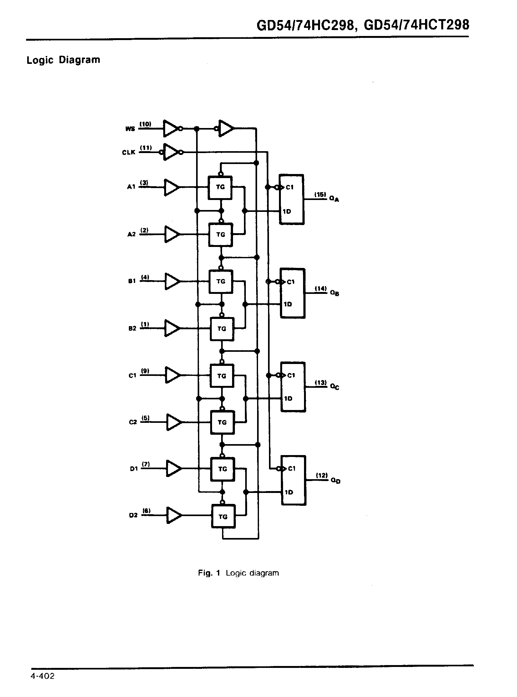 Даташит на микросхему GD74HC298 страница 2 Даташит GD74HC298 - QUAD 2-INPUT MULTIPLEXERS страница 2